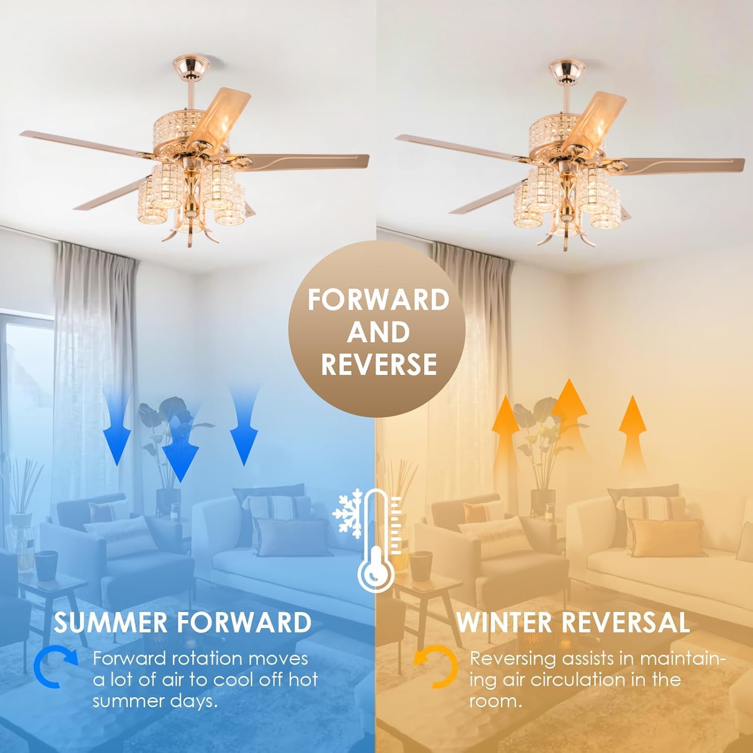 Fandelier Ceiling Fan with Light,52 inch Crystal Chandelier Fan,Remote Control,6-Speeds, Quiet Reversible DC Motor,Luxury Rose Gold Ceiling Fan for Indoor Living Room Dining Room E26