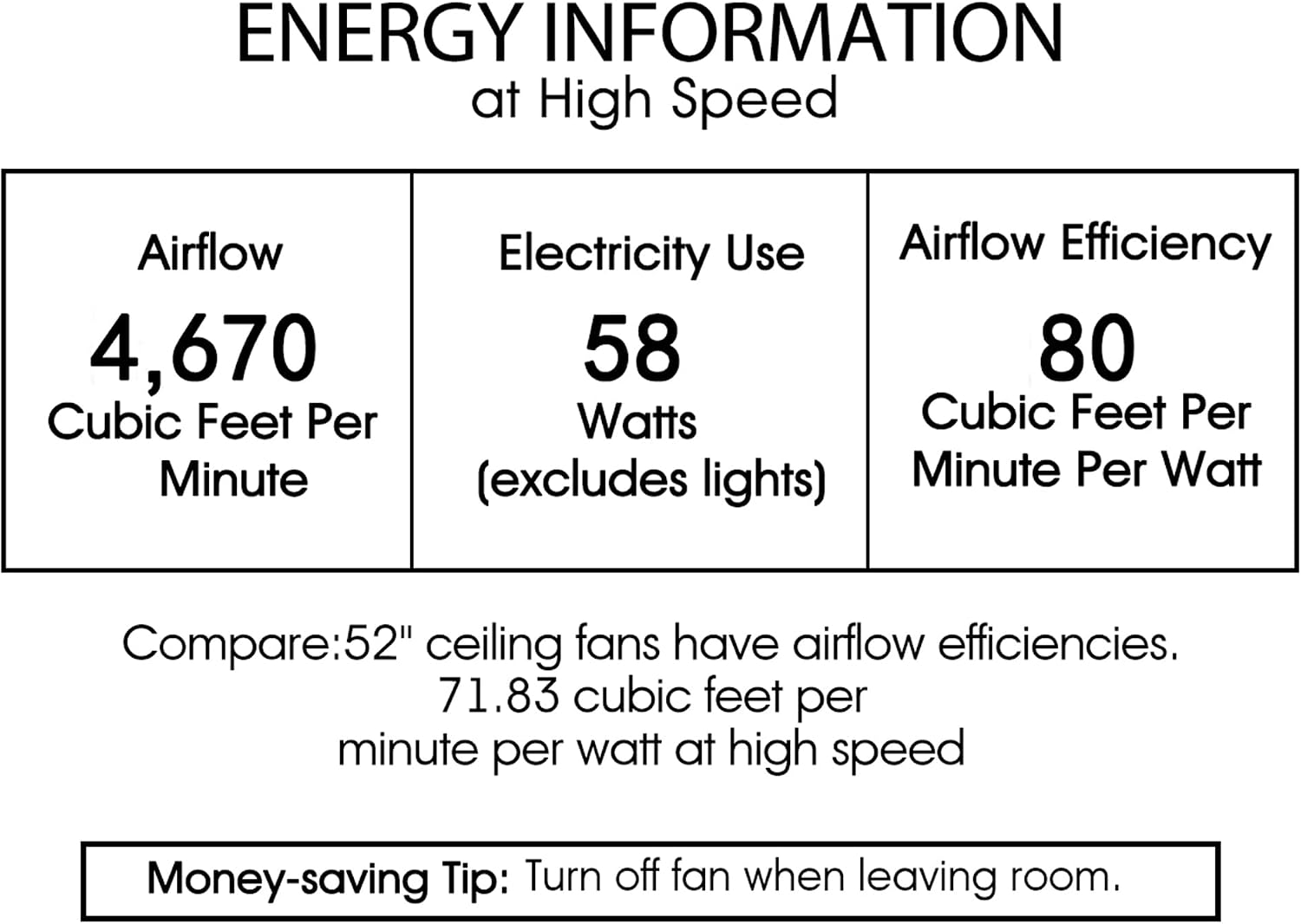 Lars Black Tiffany Style Two Tiered Lighted Ceiling Fan White and Copper Shade with Remote Control