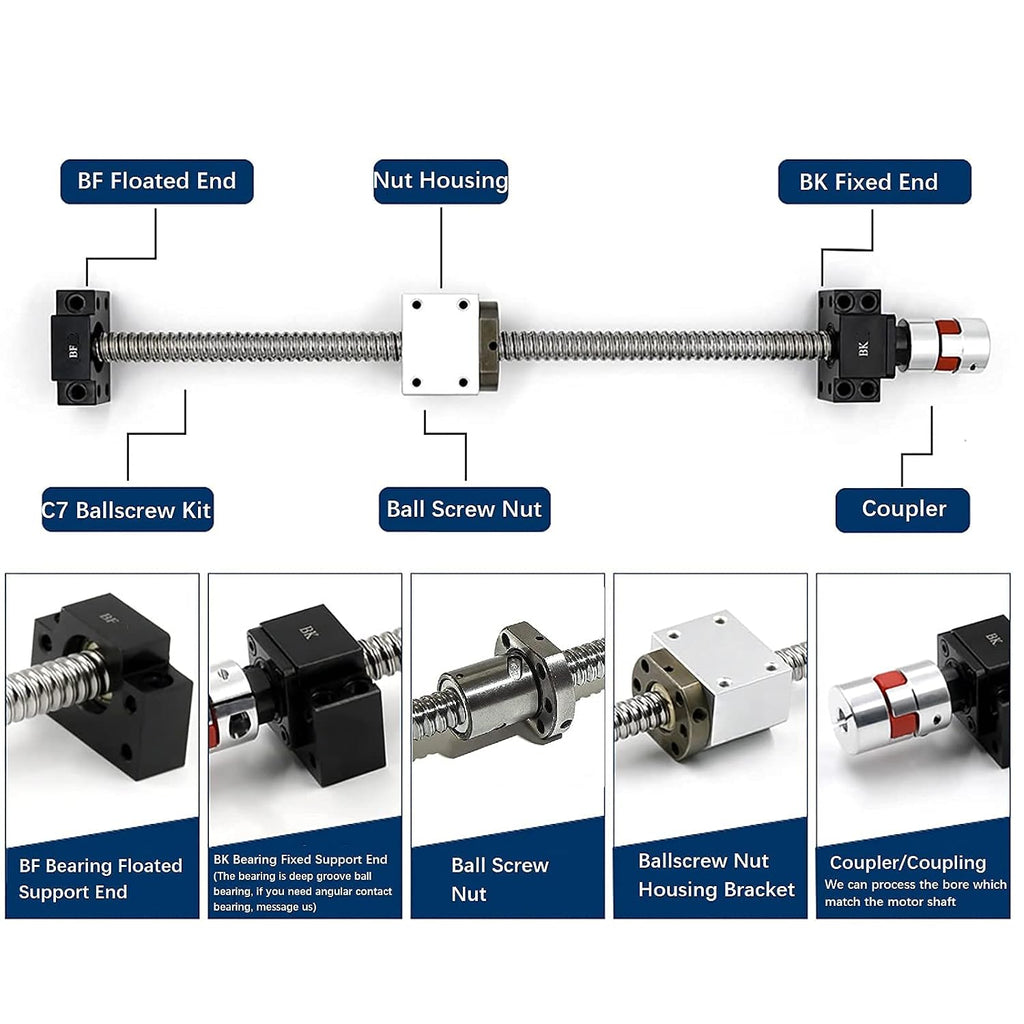 20mm Ballscrew Kit SFU2010 RM2010 Anti-Backlash Ball Screw, L 12.6 inch / 320mm 10mm Pitch + Ball Screw Nut + BK/BF15 Bearing End Supports + Coupler + Nut Housing for CNC Machine