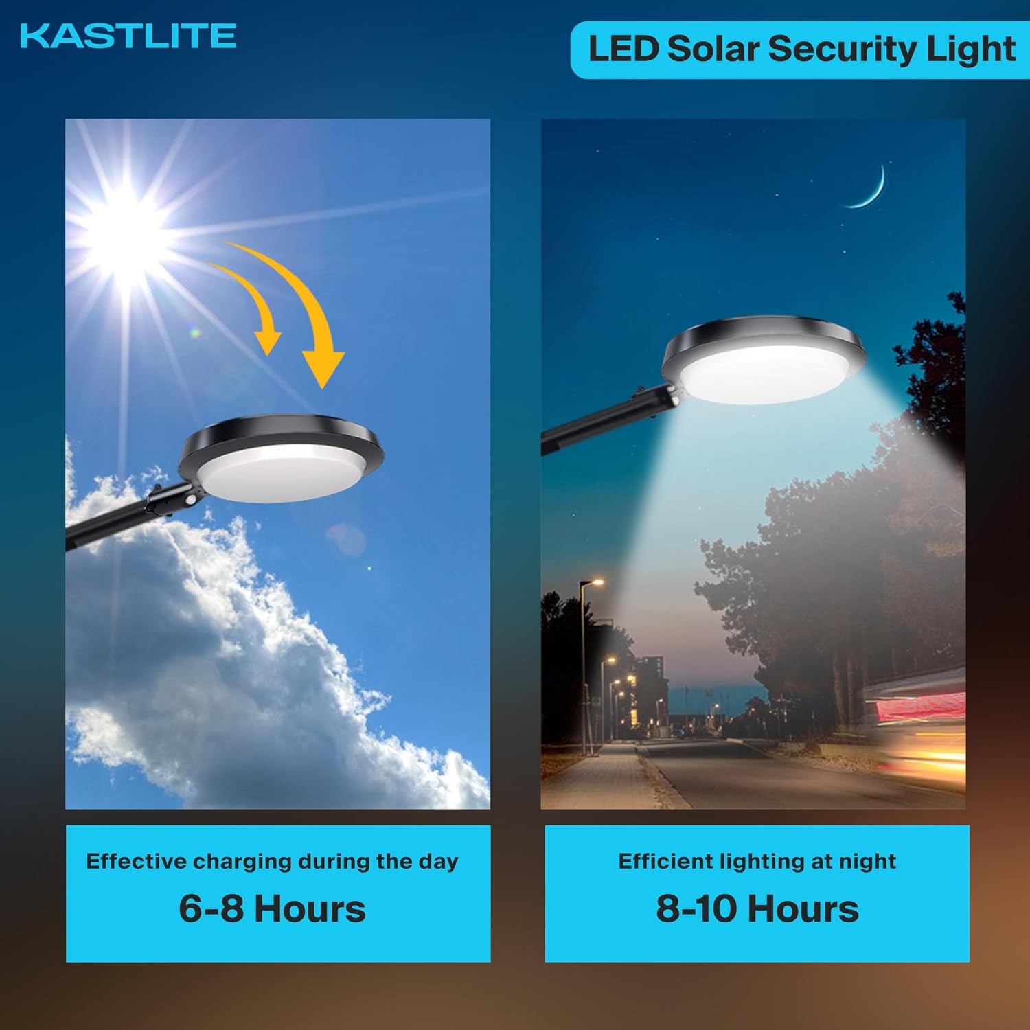 KASTLITE Solar Powered Dusk to Dawn LED Parking Lot Light with Motion Sensor | 150-Watt Equivalent Outdoor Security Lighting, Waterproof Flood Light for Yard, Garden & Driveway | 45W 5000K 4500LM