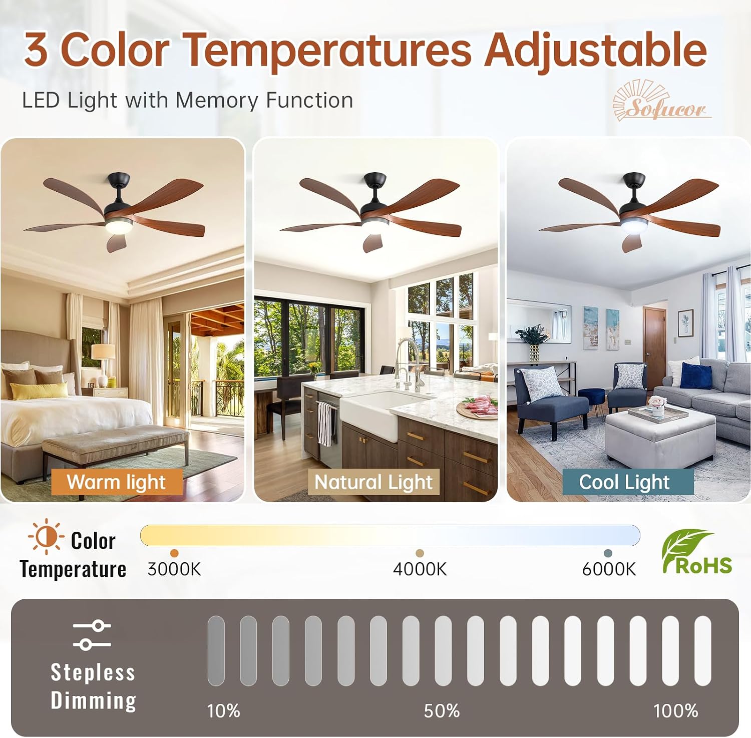 Sofucor 52 Inch Ceiling Fan with Light, Modern Ceiling Fan with Dimmable Memory LED - Quiet DC Motor, 6 Speeds 5000CFM, Timer, Reversible, for Living Room Bedroom, ETL, 5 Plastic+ABS Blades, Brown