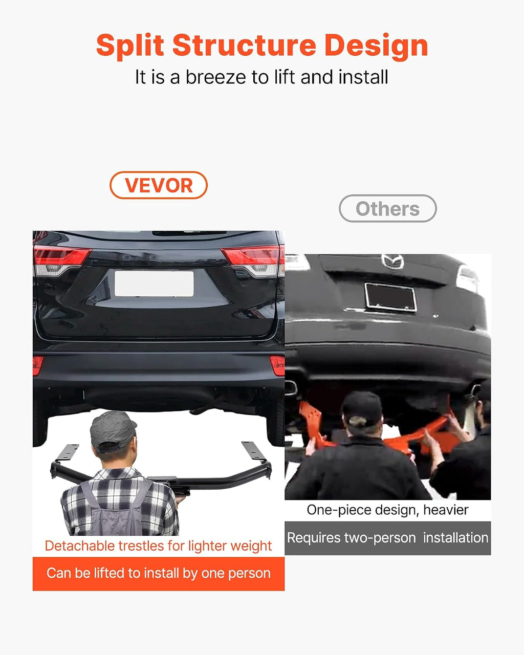 VEVOR Class 3 Trailer Hitch, 2-Inch Receiver, Compatible with 2014-2019 Toyota Highlander, Q345B Steel Tube Frame, Multi-Fit Hitch to Receive Ball Mount, Cargo Carrier, Bike Rack, and Tow Hook, Black