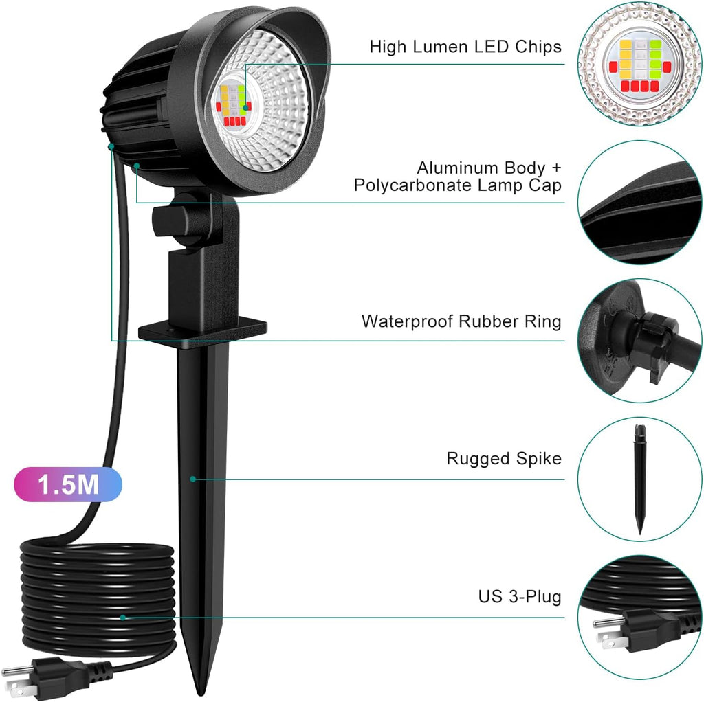 MEIKEE 15W RGB LED Spotlights Outdoor, AC120V RGB Color Changing Landscape Lights IP66 Waterproof Landscape Spotlights with Plug for Garden Path Yard Decoration