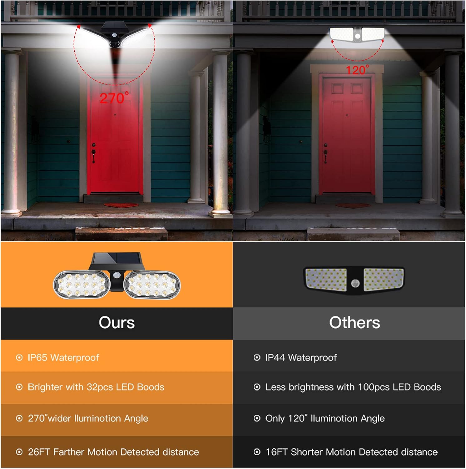 EMANER (Bundle 10Pack) Solar Spot Light with Motion Sensor, Solar Yard Light Dusk to Dawn Outdoor Waterproof
