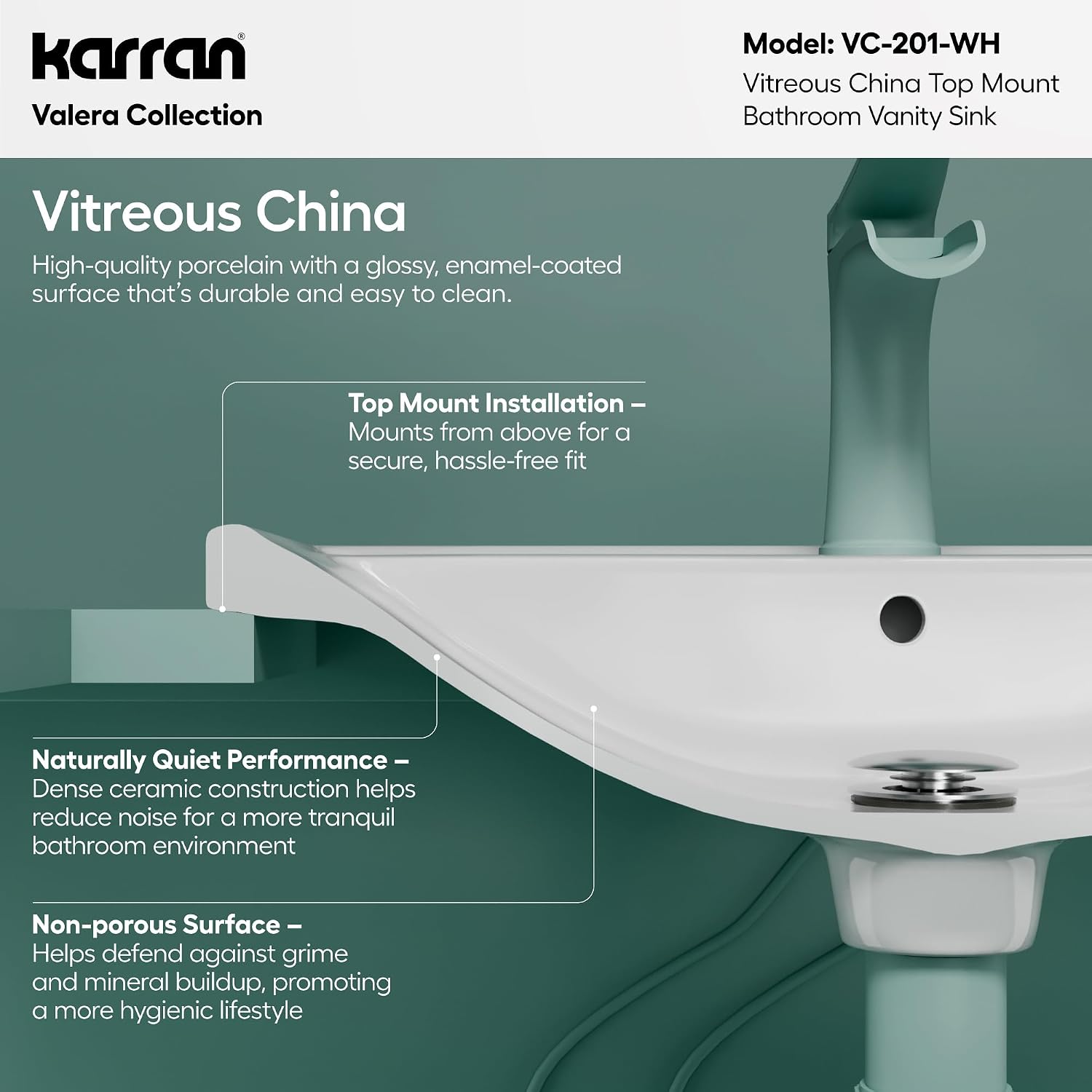 Karran VC-201-WH Valera 21' Top Mount Vitreous China Bathroom Sink in White with Overflow Drain