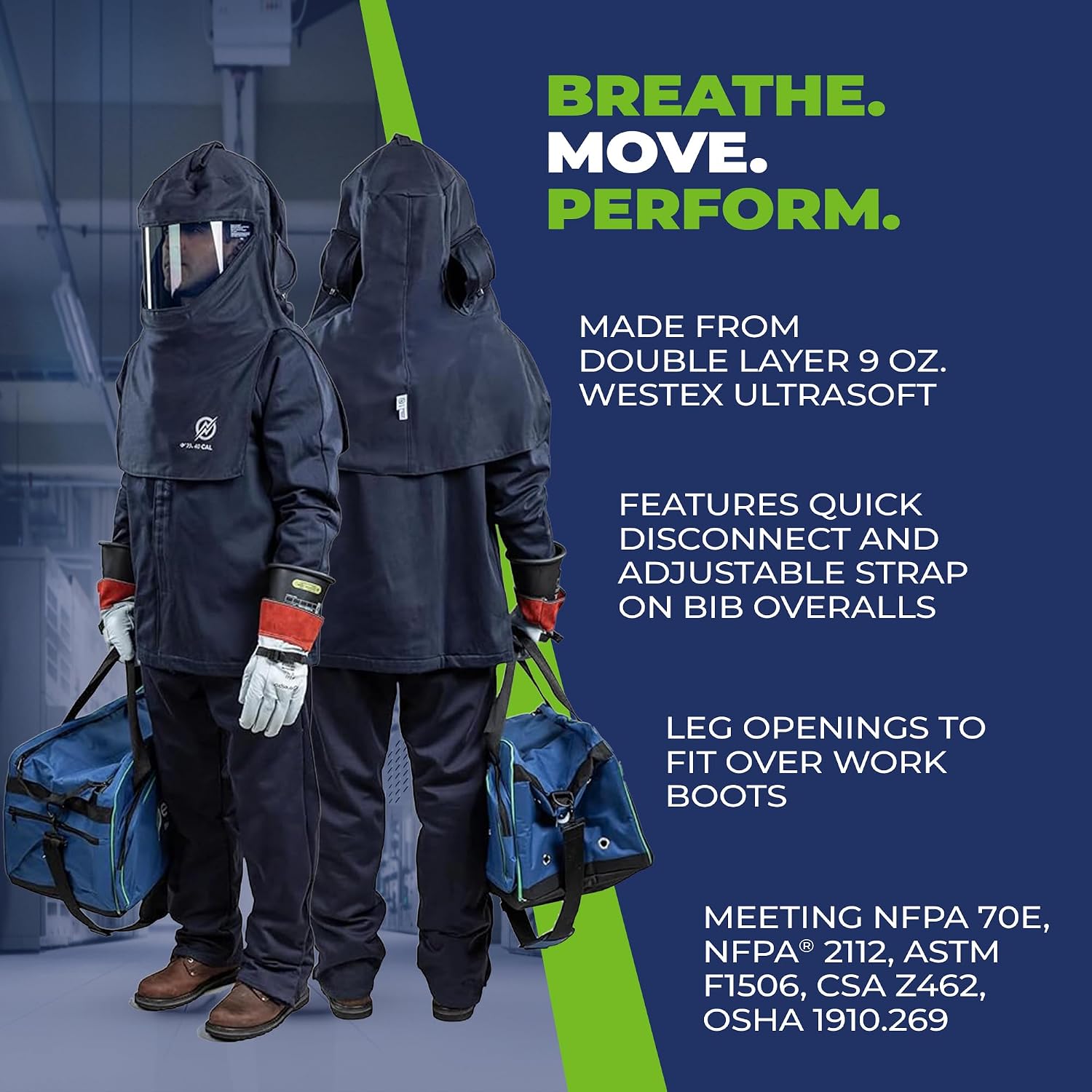 Enespro 40 Cal Arc Flash PPE Kit, CAT 4 Safe- with Arc Flash Face Shield, FR Overalls, Bib & Jacket for Workers
