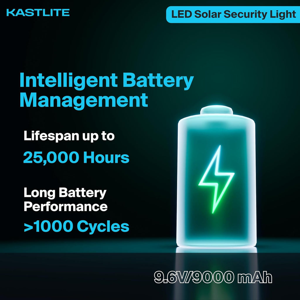 KASTLITE Solar Powered Dusk to Dawn LED Parking Lot Light with Motion Sensor | 150-Watt Equivalent Outdoor Security Lighting, Waterproof Flood Light for Yard, Garden & Driveway | 45W 5000K 4500LM