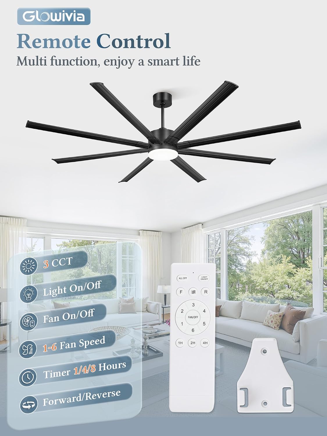84 Inch Large Ceiling Fan with Lights & Remote, Black Modern Design, 8 Iron Blades & 15000 CFM High Airflow, Quiet Reversible DC Motor, 3CCT Lighting, 3 Downrods -for Bedroom, Living Room