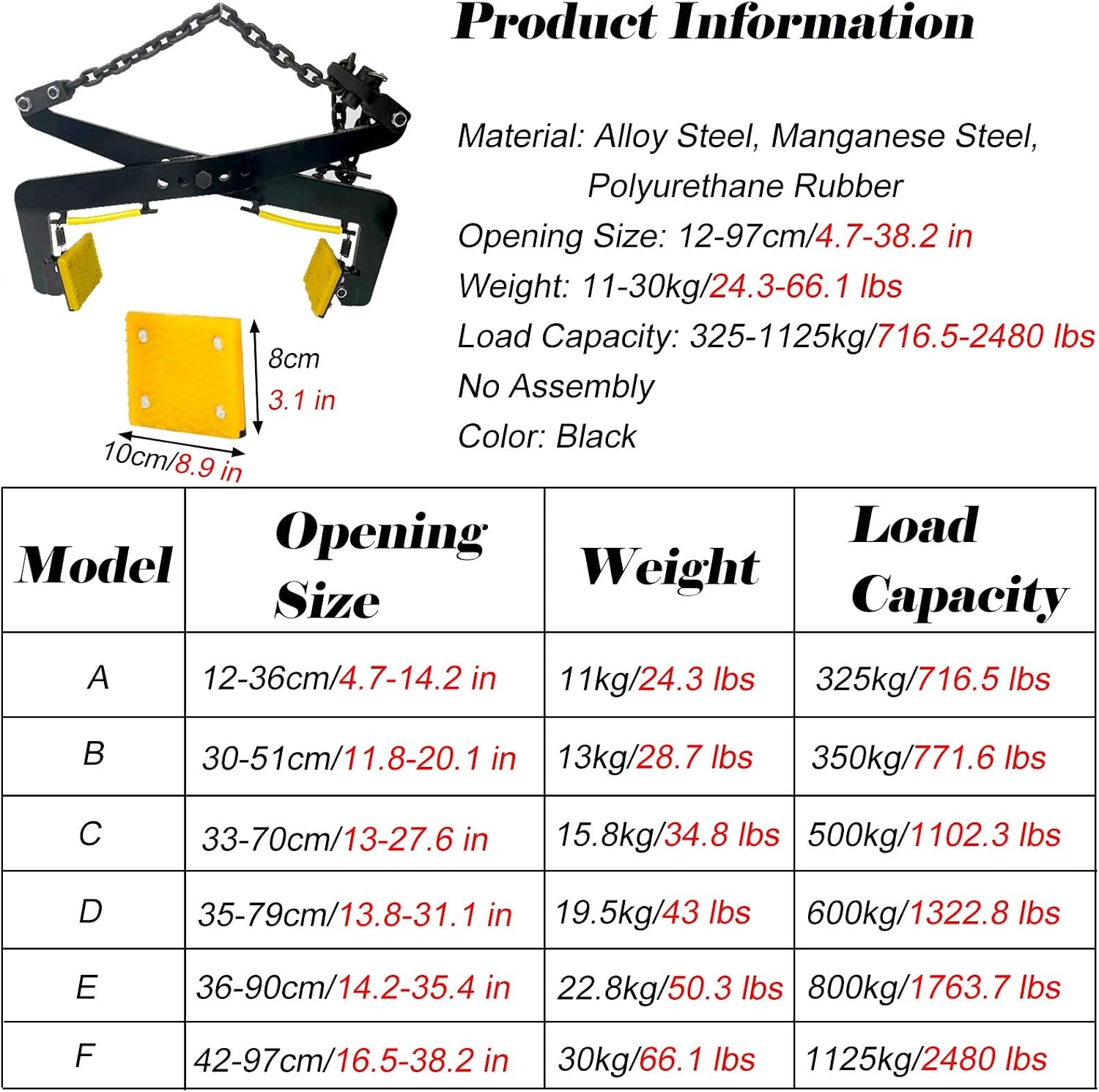 Heavy Duty Adjustable Black Stone Lifting Clamps, Non-Slip Rubber Grips, Plate Vertical Clamp for Granite & Marble (4.7-14.2 in) - Perfect for Construction & Fabrication