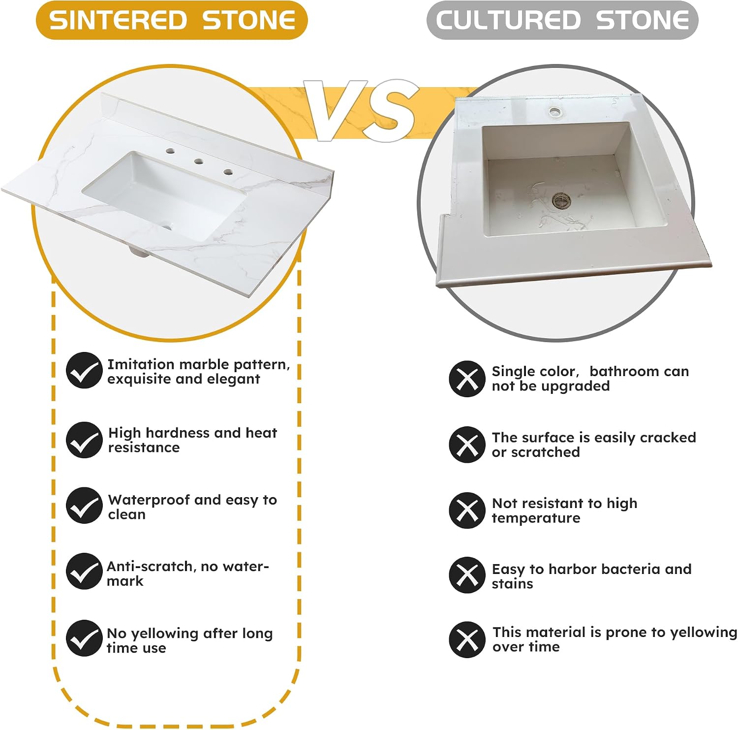 Montary 37'x 22' Bathroom Vanity Top with Undermounted Large Ceramic Sink & Backsplash, Sintered Stone Artificial Marble Vanity Sink Tops with 1 Pre-Drilled Hole, Carrara Gold