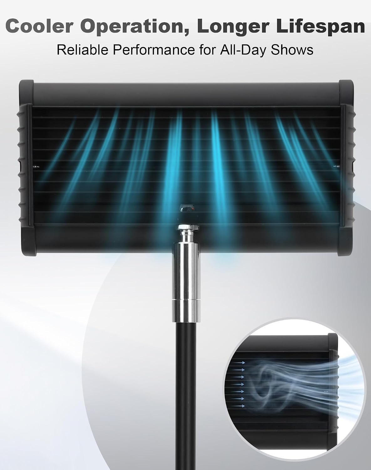 LED Trade Show Display Lights, Connectable for Exhibition Lighting | Energy-Saving Trade Show Lights, Full Accessories, Max 10 Daisy-Chainable, 360° Adjust Light, Two Mount Options