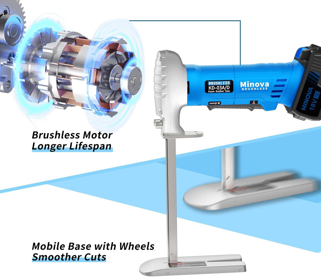 Brushless Foam Rubber Cutter 8' Kit 4.0Ah 18V, Cutting of All Densities of Rubber, Upholstery Foam Cushion & Flexible Plastic Foam, Heavy-Duty Cutting Tool (Cordless)