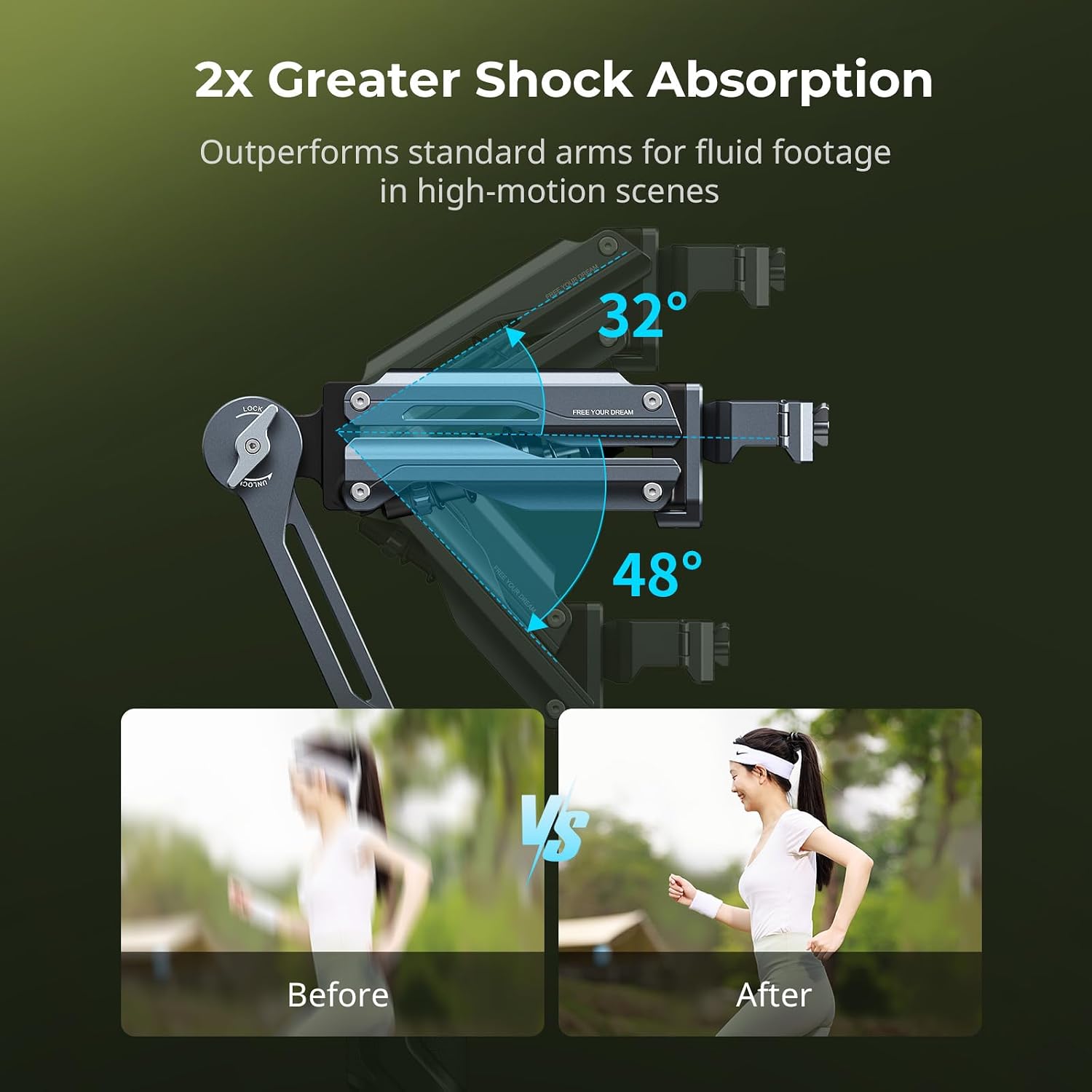 SMALLRIG Handheld Shock Absorber Arm, Featuring Spring and Hydraulic Damping System, Action Camera Accessory for DJI Osmo Pocket 3/4, for GoPro HERO13, for Insta360 X5/4/3, Maximum Load 600g- 5508