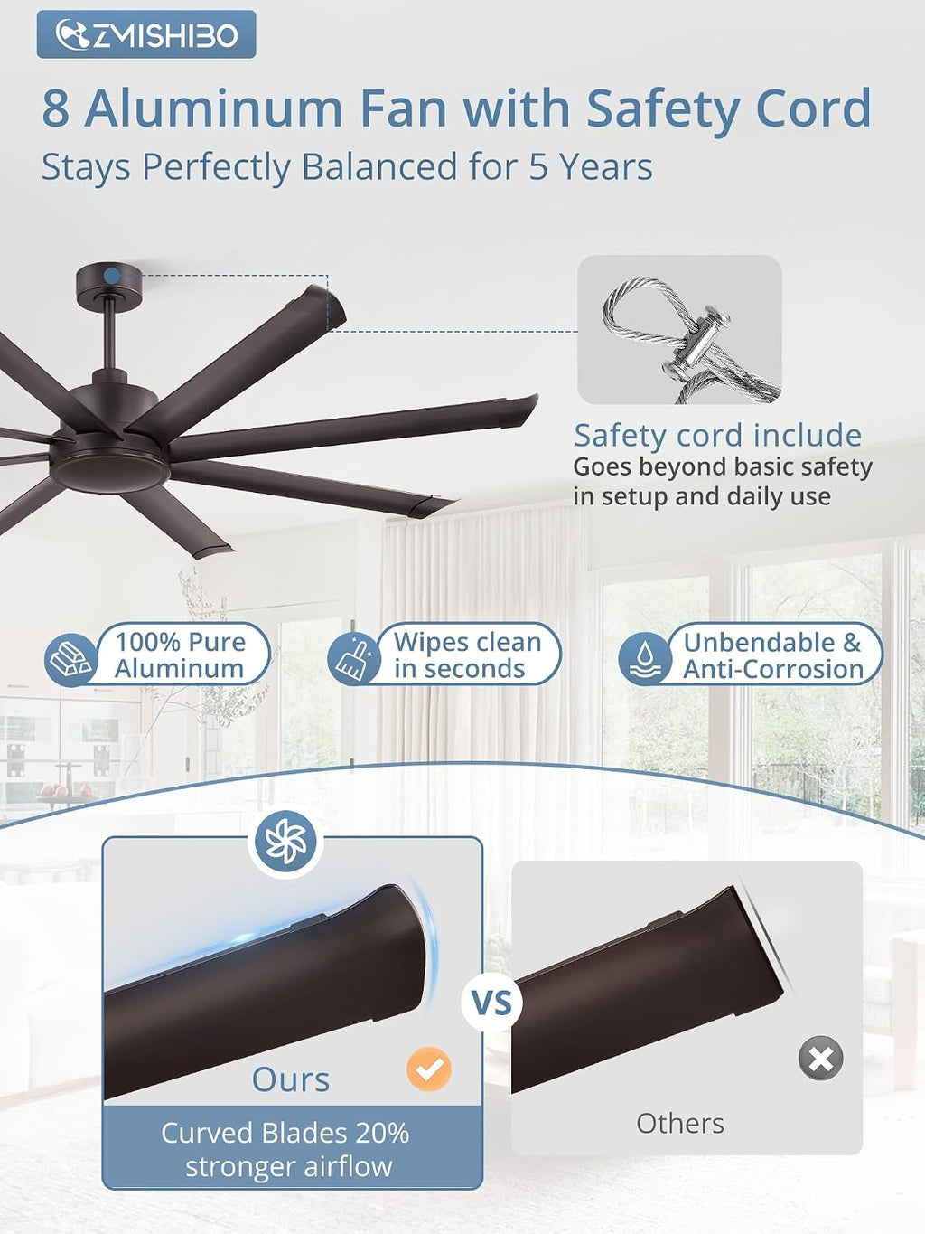 ZMISHIBO 72 Inch Large Ceiling Fan No Light, 8 Aluminum Blades, 6-Speed Remote Control, Industrial Ceiling Fan without Light, Quiet DC Motor, Indoor/Outdoor Ceiling Fans for Patio, Garage, Shop