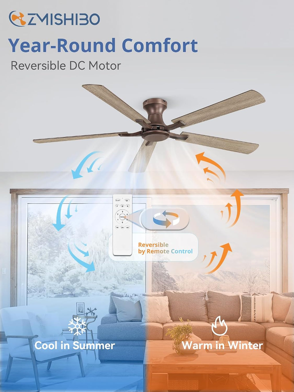 ZMISHIBO 60 Inch Ceiling Fan No Light, Flush Mount Low Profile, Farmhouse Brown Ceiling Fan Without Light, Remote Control & Quiet DC Motor, for Indoor&Outdoor, Bedroom, Living Room