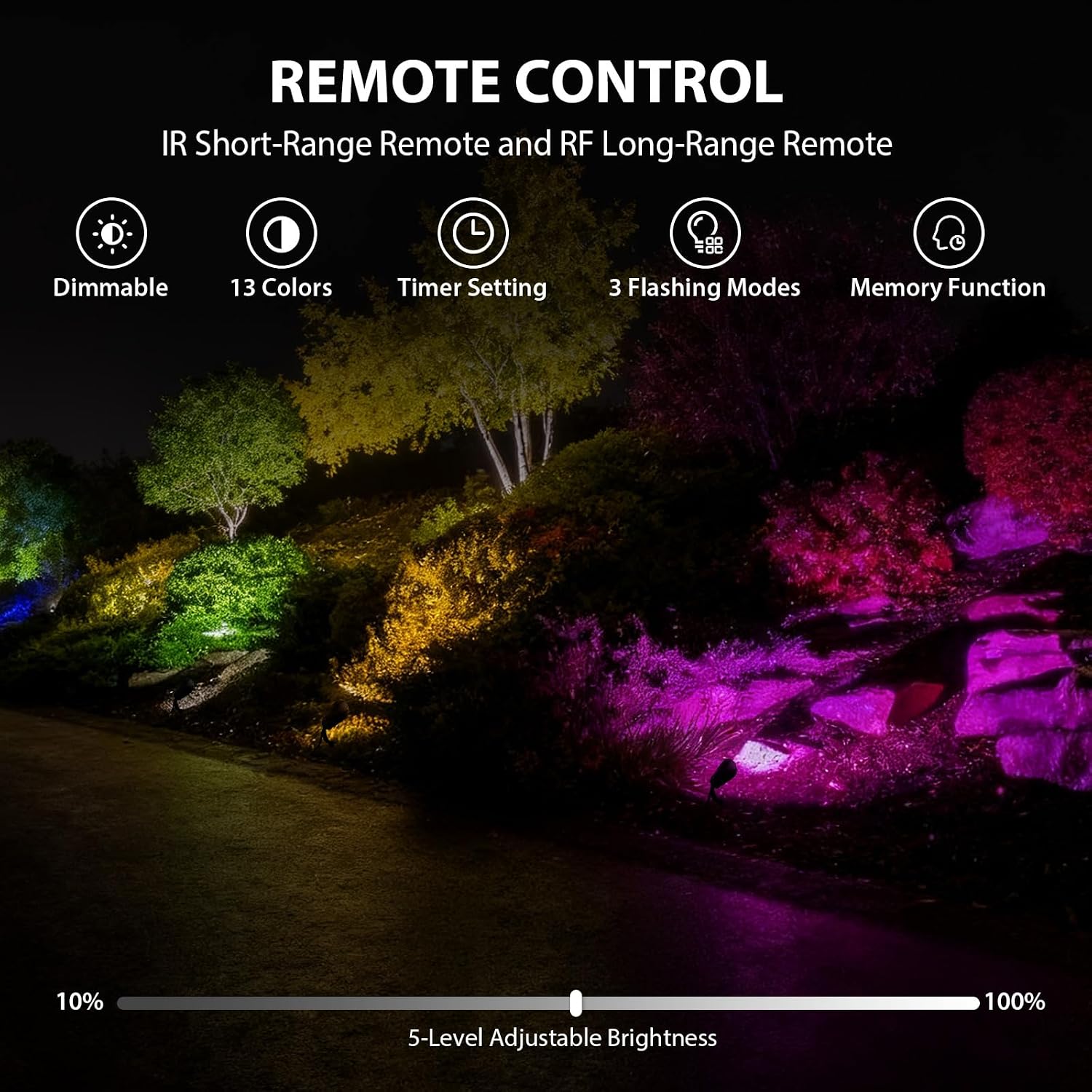 All-in-One RGBWW Low Voltage Landscape Lighting Kit, 12W LED Color Changing Landscape Lights with Remotes, Transformer and Wire, Outdoor Waterproof Spotlights for Yard Garden Festival Decor, 12-Pack
