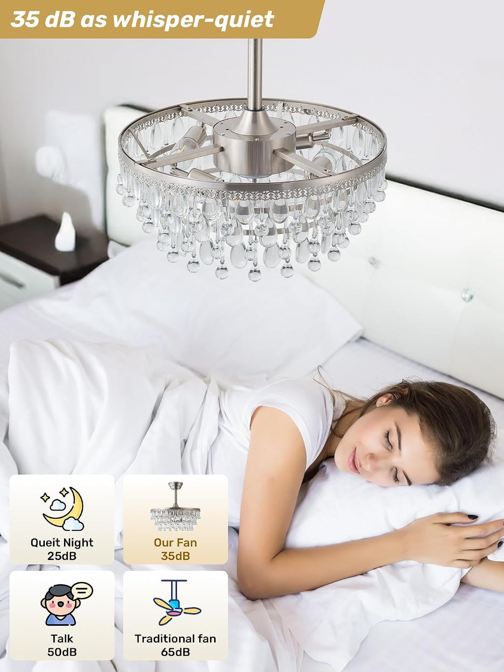 Silver Crystal Fandelier Ceiling Fan with Light, 20' Crystal Chandelier Ceiling Fans with Lights and Remote with 6 Speeds Caged for Bedroom, Living Room, Nursery