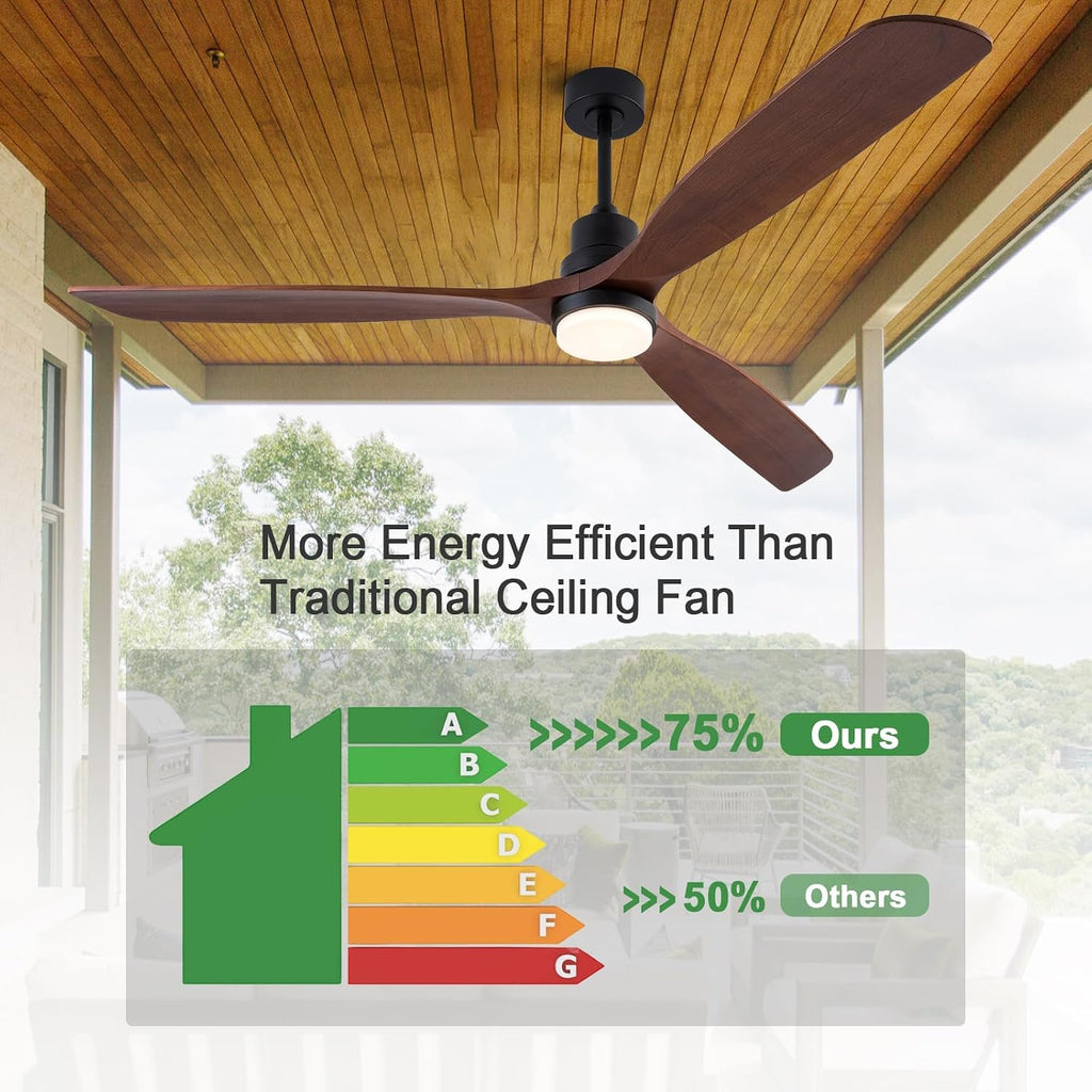 Ceiling Fans with Lights and Remote 72 inch 3 Blades Farmhouse Large Ceiling Fan, Black Ceiling Fan lights for Living Room Basement Sunroom Porch Patio, 6-Speed Remote Control