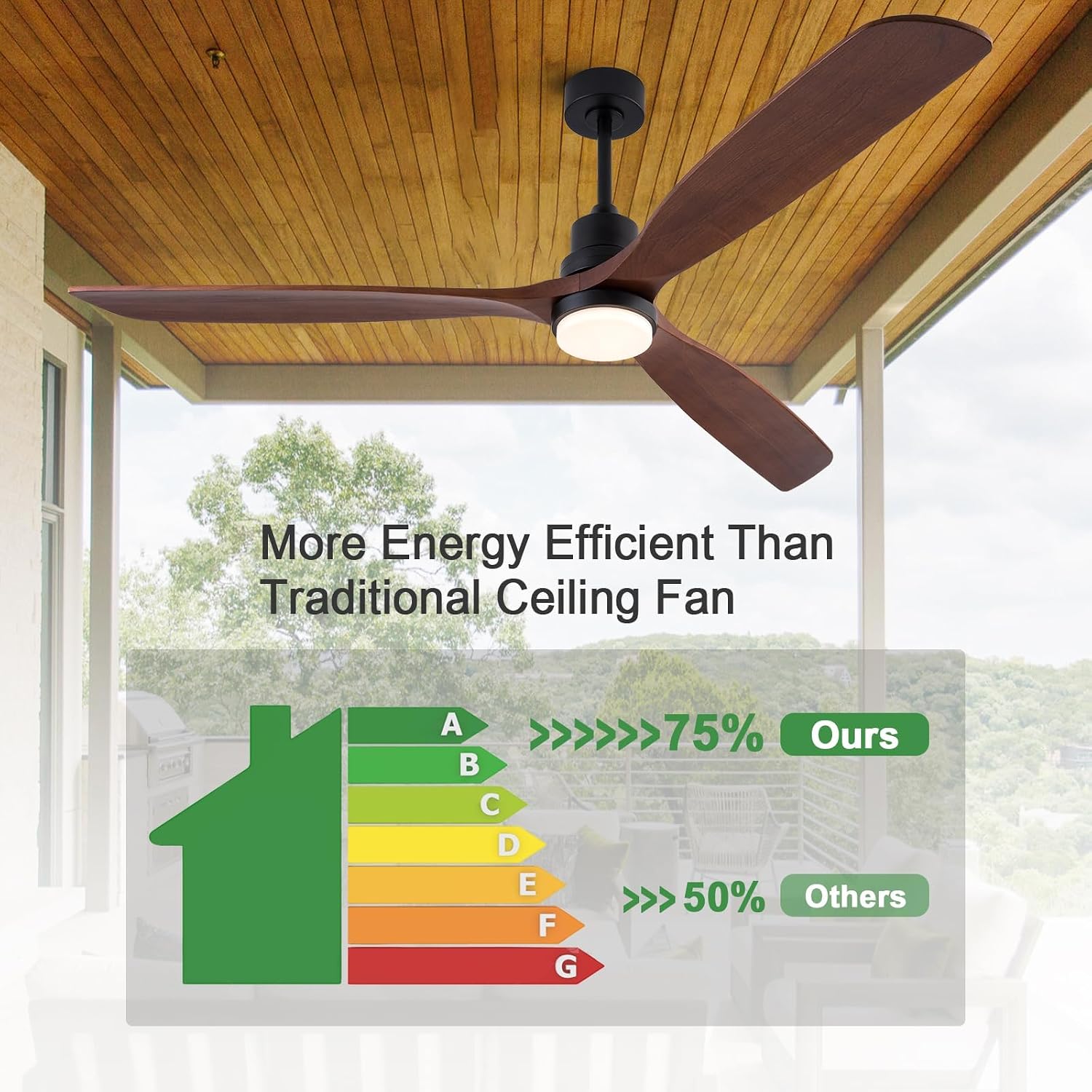 Ceiling Fans with Lights and Remote 72 inch 3 Blades Farmhouse Large Ceiling Fan, Black Ceiling Fan lights for Living Room Basement Sunroom Porch Patio, 6-Speed Remote Control