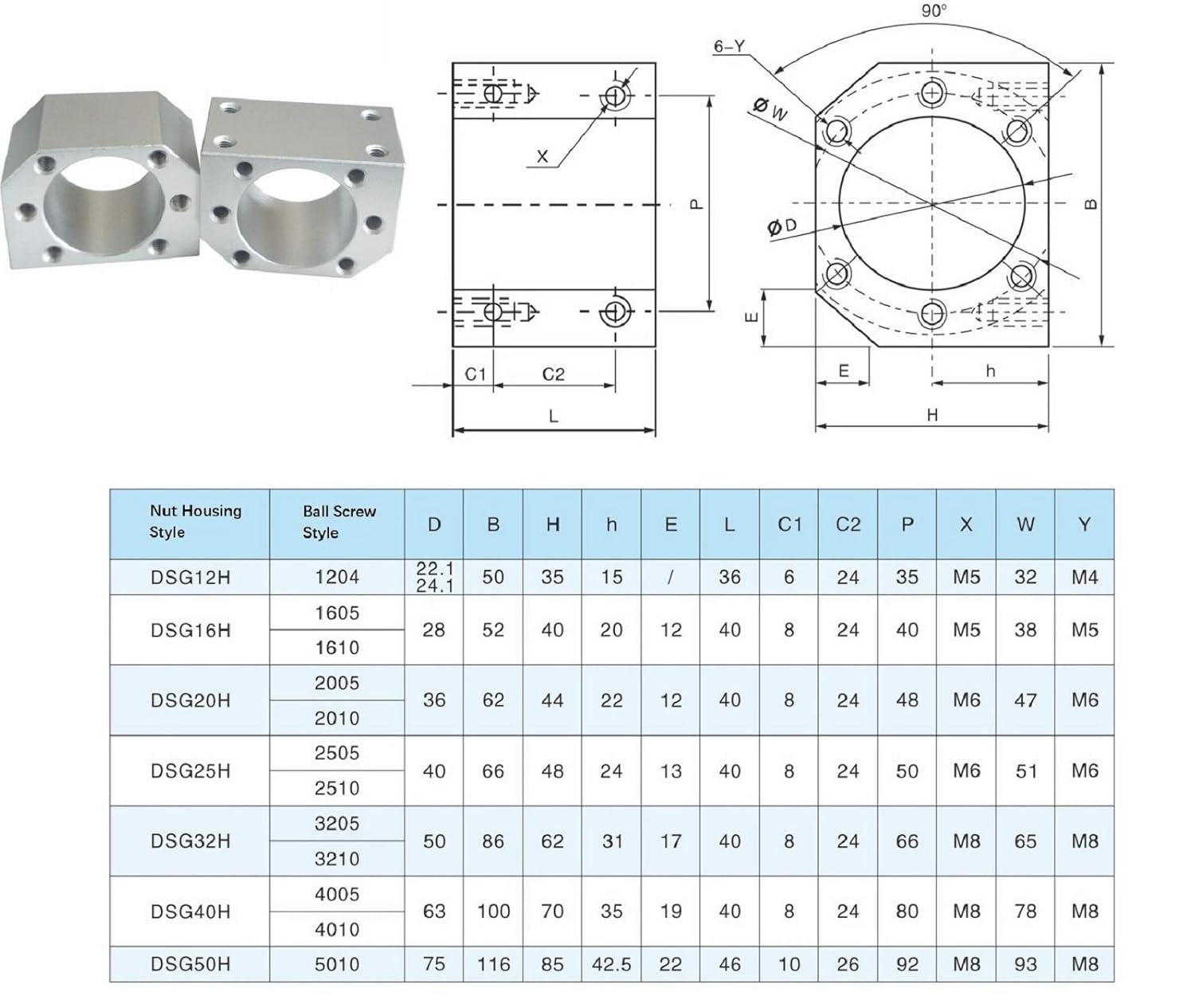 Ball Screw Nut Housing Nut Bracket Holder for RM/SFU4005, 4010 Ballscrew 40mm for CNC Machine Part
