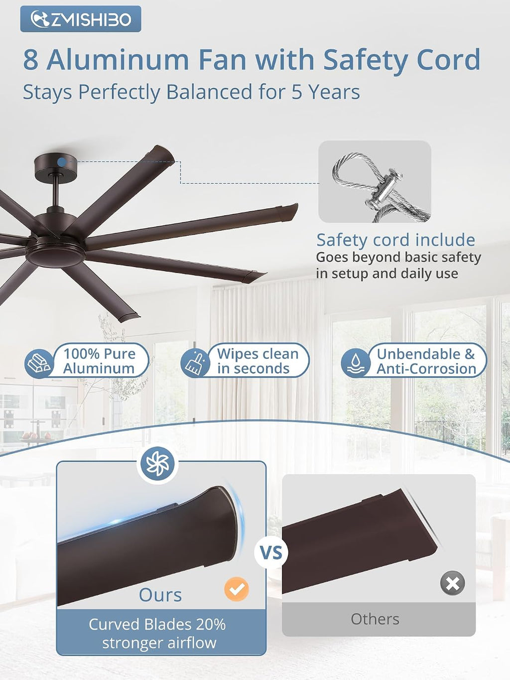 ZMISHIBO 84' Large Industrial Ceiling Fans No light with Aluminum 8 Blades, Commercial Ceiling Fan without Light,Quiet DC Motor, 6 Speeds, Indoor Outdoor Ceiling Fan for Patio,Garage,Shop, Oil Bronze