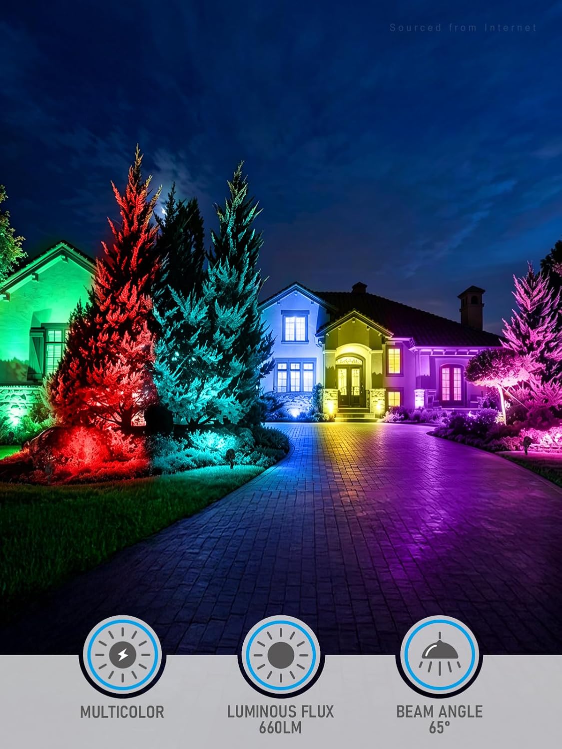 LEONLITE 8-Pack 9W RGB Low Voltage Landscape Lights, Color Changing Wall Wash Landscape Lighting Outdoor, 12-24V LED Landscape Spotlights, Uplight, ETL Listed, Aluminum, IP65 Waterproof