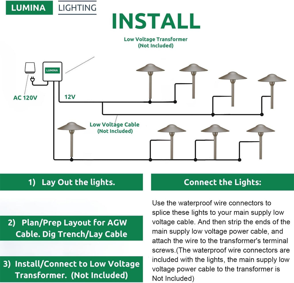 Lumina Lighting® 4W Landscape Lighting 12V Landscape Lights Low Voltage Landscape Path Lights Warm White Waterproof Outdoor Replaceable G4 LED Bulb for Garden Pathway Lawn Yard (Bronze) (8-Pack)