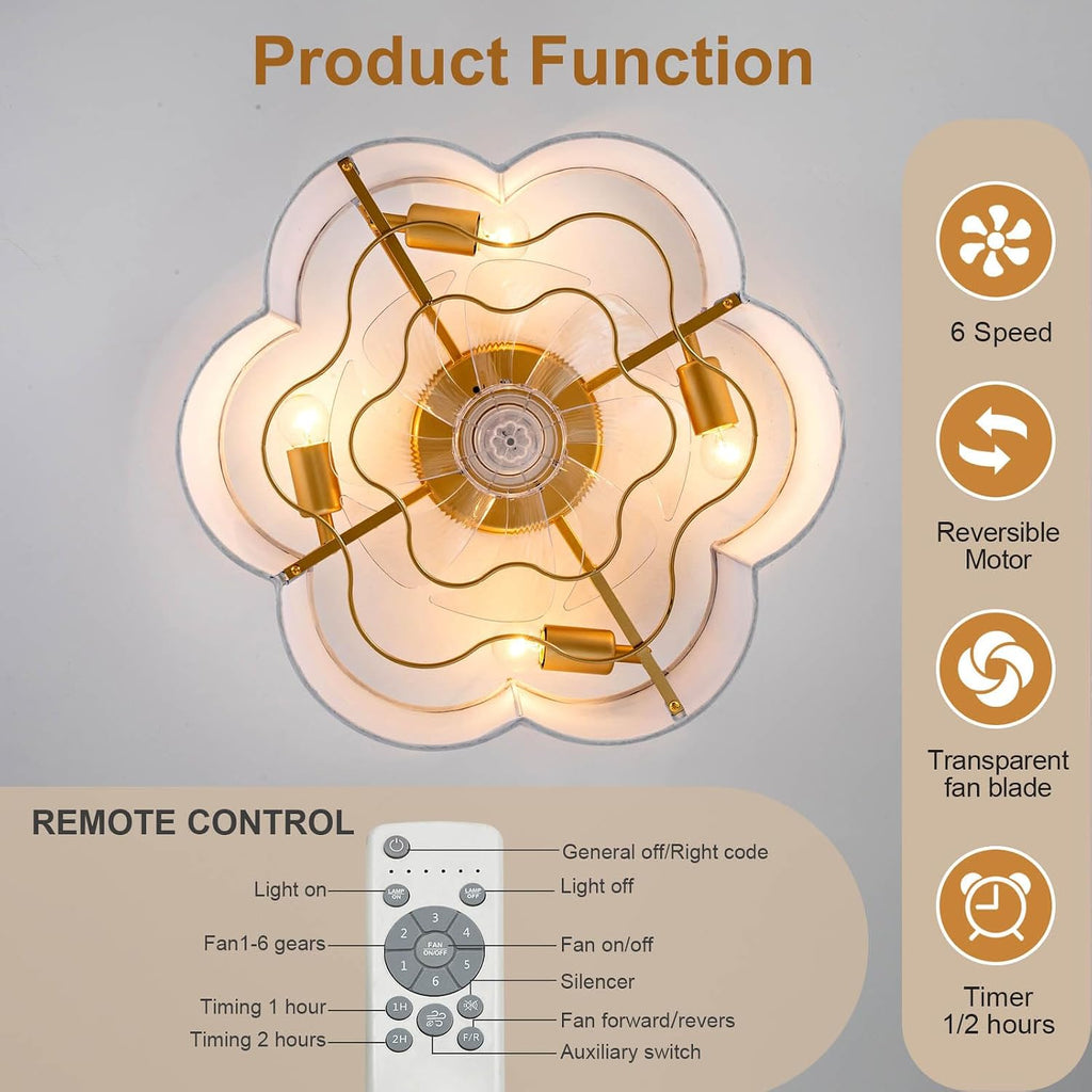 Caged Ceiling Fan with Lights, Flush Mount 20' Boho Ceiling Fans with Lights Remote Control, Low Profile Fabric Bladeless with 6 Speeds for Bedroom, Nursery, Kitchen