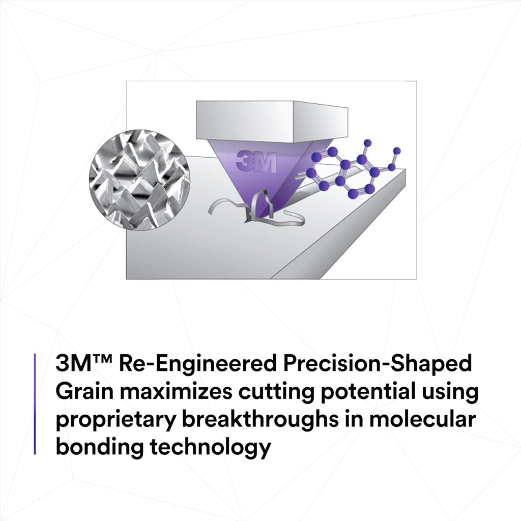 3M Cubitron 3 Cut and Grind Wheel, 88990, 36+, T27, 5 in x 1/8 in x 5/8 in-11, Pack of 10, ANSI, Longer Life, Faster Cut, Back-Gouging, Fillet Weld Removal, Cutting, Grinding