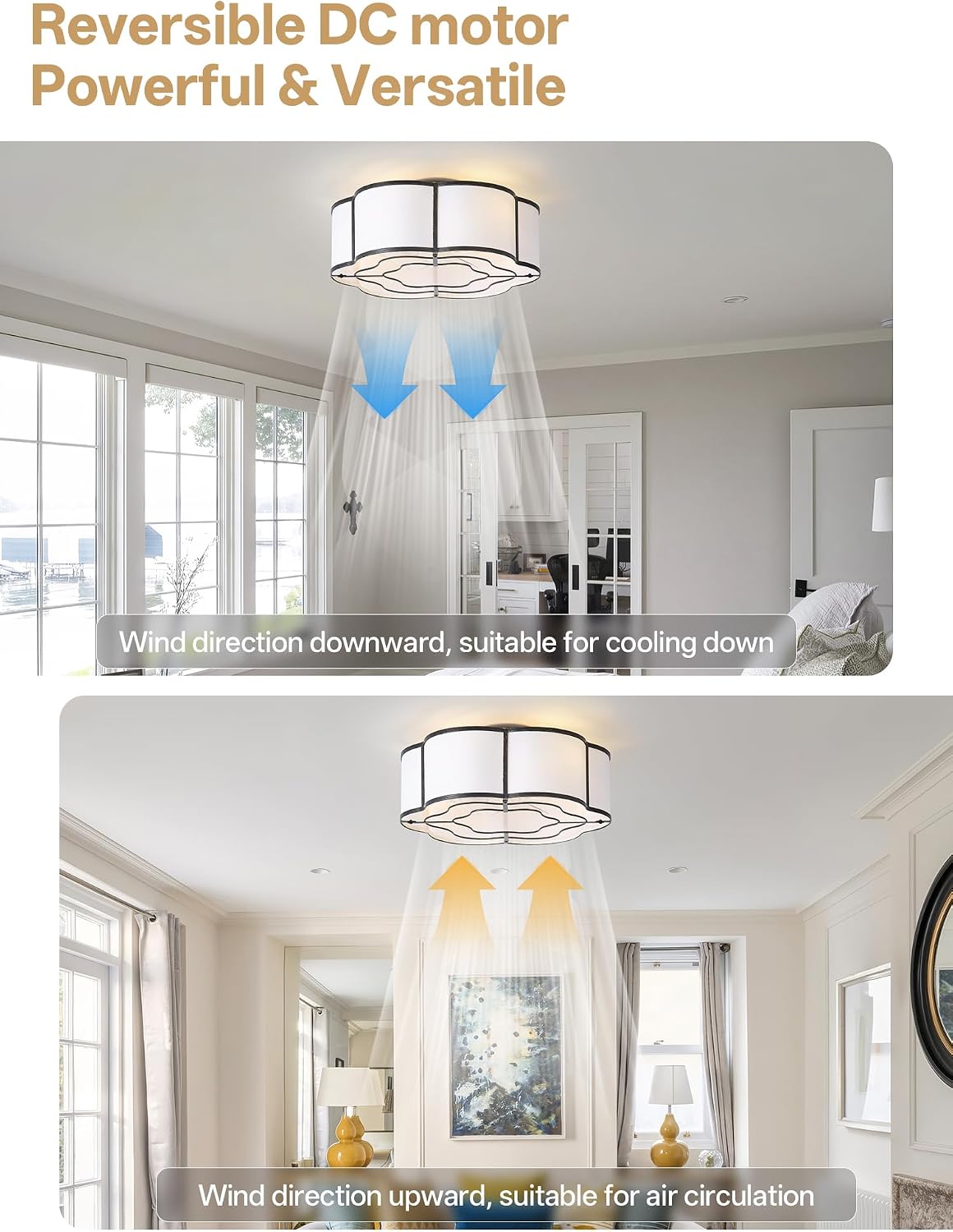 20' Farmhouse Ceiling Fan with Lights Flush Mount, Black Enclosed Ceiling Fans with Lights Remote Control, Caged with 6 Speeds for Bedroom, Living Room, Nursery