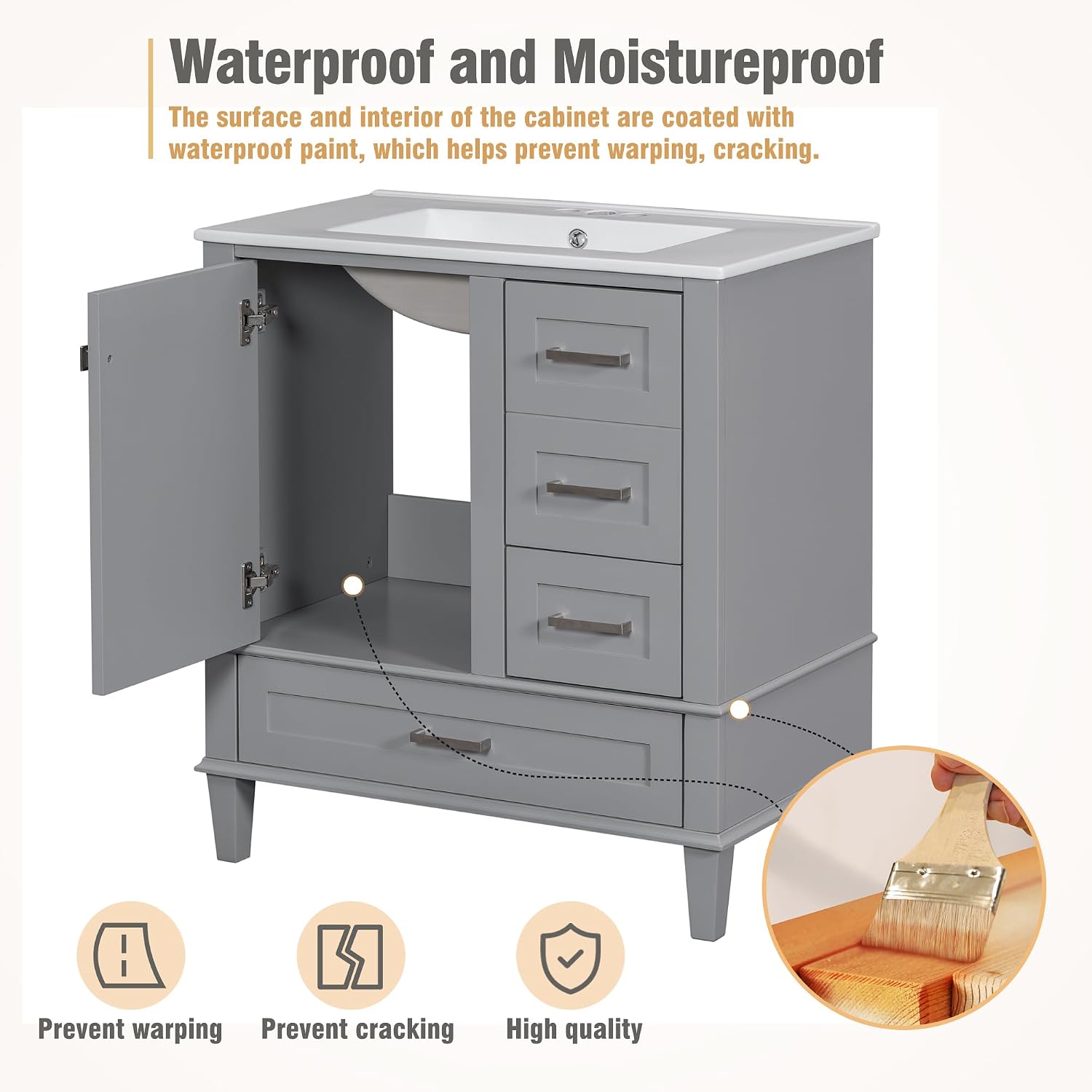 Mirightone 30' Bathroom Vanity with Sink, 30 Inch Bathroom Vanity with Top, 3 Drawers and 1 Soft Closing Door, Modern Bathroom Vanity with Sink 30 Inch for Bathroom (Grey)