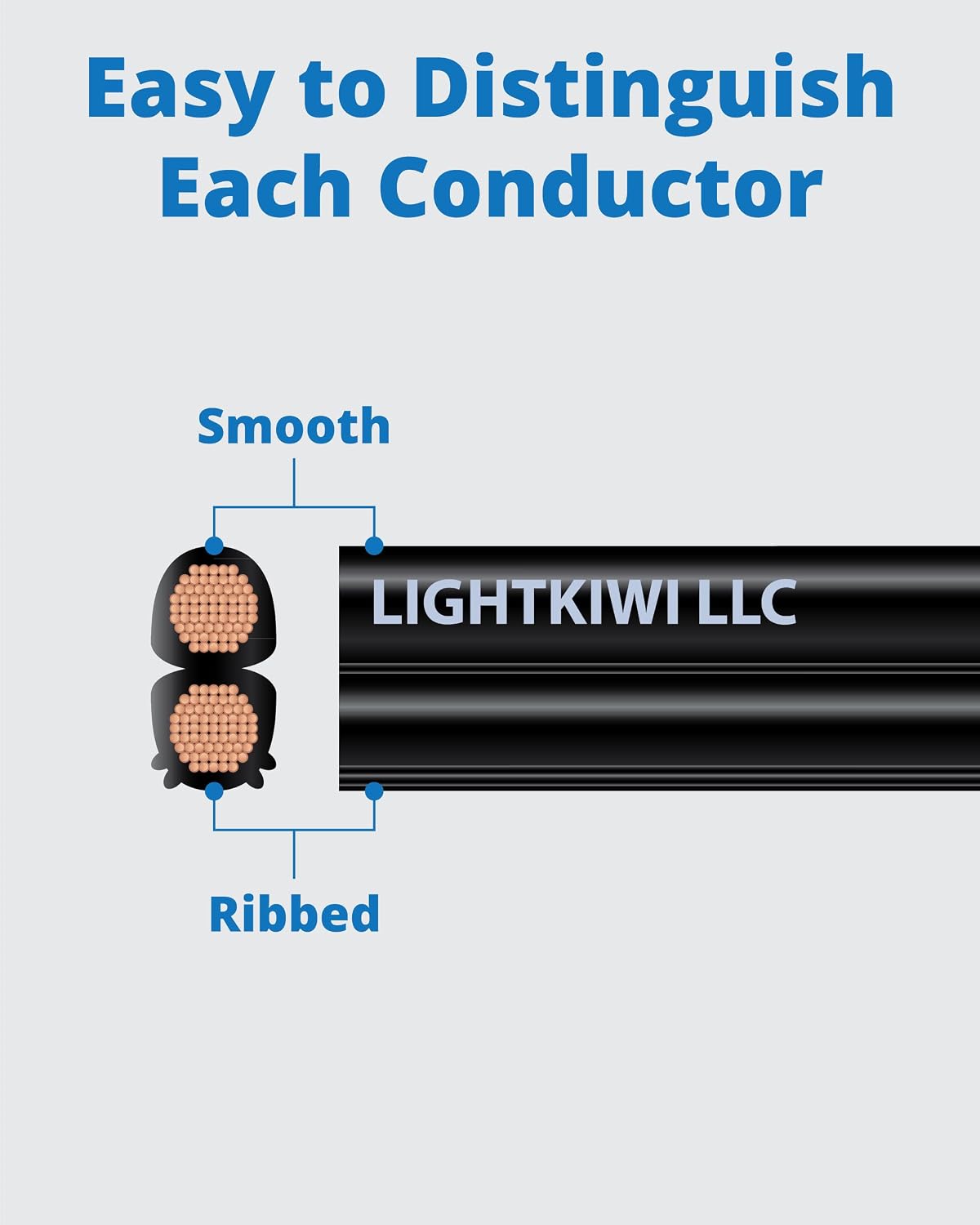 Lightkiwi 10/2 Low Voltage Landscape Wire - 500 Feet - Outdoor Underground Direct Burial Stranded Cable for Spotlight, Pathway Lighting - Weatherproof, ETL Listed