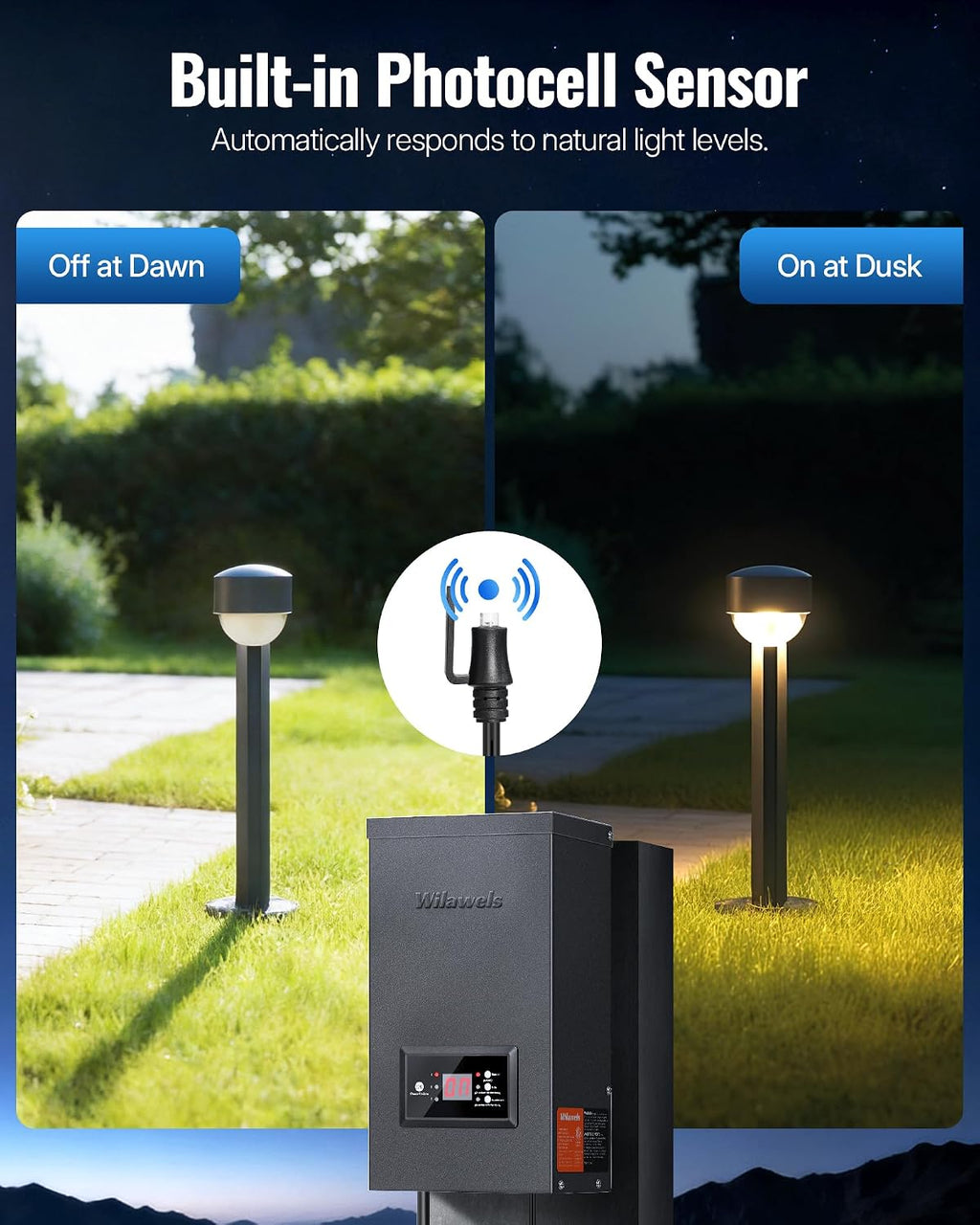 600W Low Voltage Landscape Transformer, 3 Zone Independent Control Landscape Lighting Transformer, 120VAC to 12/14V AC Low Voltage Transformer with Timer & Photocell Sensor ETL Listed C32LT06