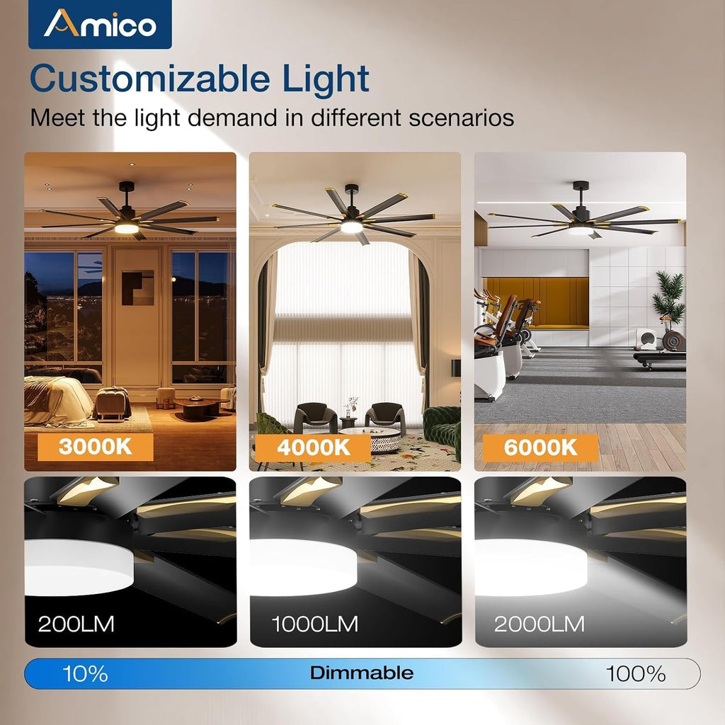 Amico 72 Inch Aluminum Ceiling Fans with Lights, Large Industrial Ceiling Fan with Remote Control, Reversible, 8 Blades, 3CCT, Dimmable, Damp Rated Black Ceiling Fan for Bedroom Patio Indoor/Outdoor