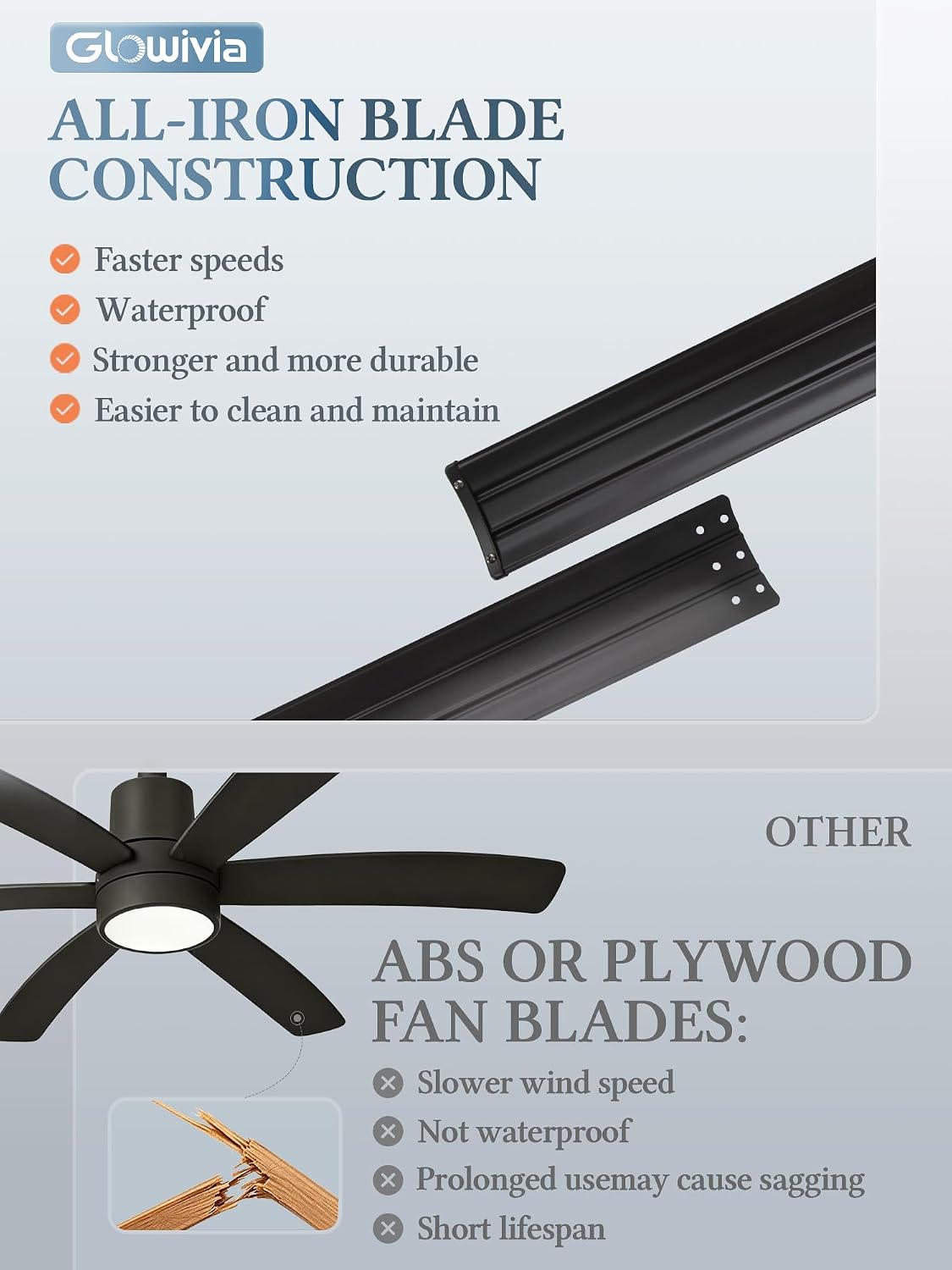 84 Inch Large Ceiling Fan with Lights & Remote, Black Modern Design, 8 Iron Blades & 15000 CFM High Airflow, Quiet Reversible DC Motor, 3CCT Lighting, 3 Downrods -for Bedroom, Living Room