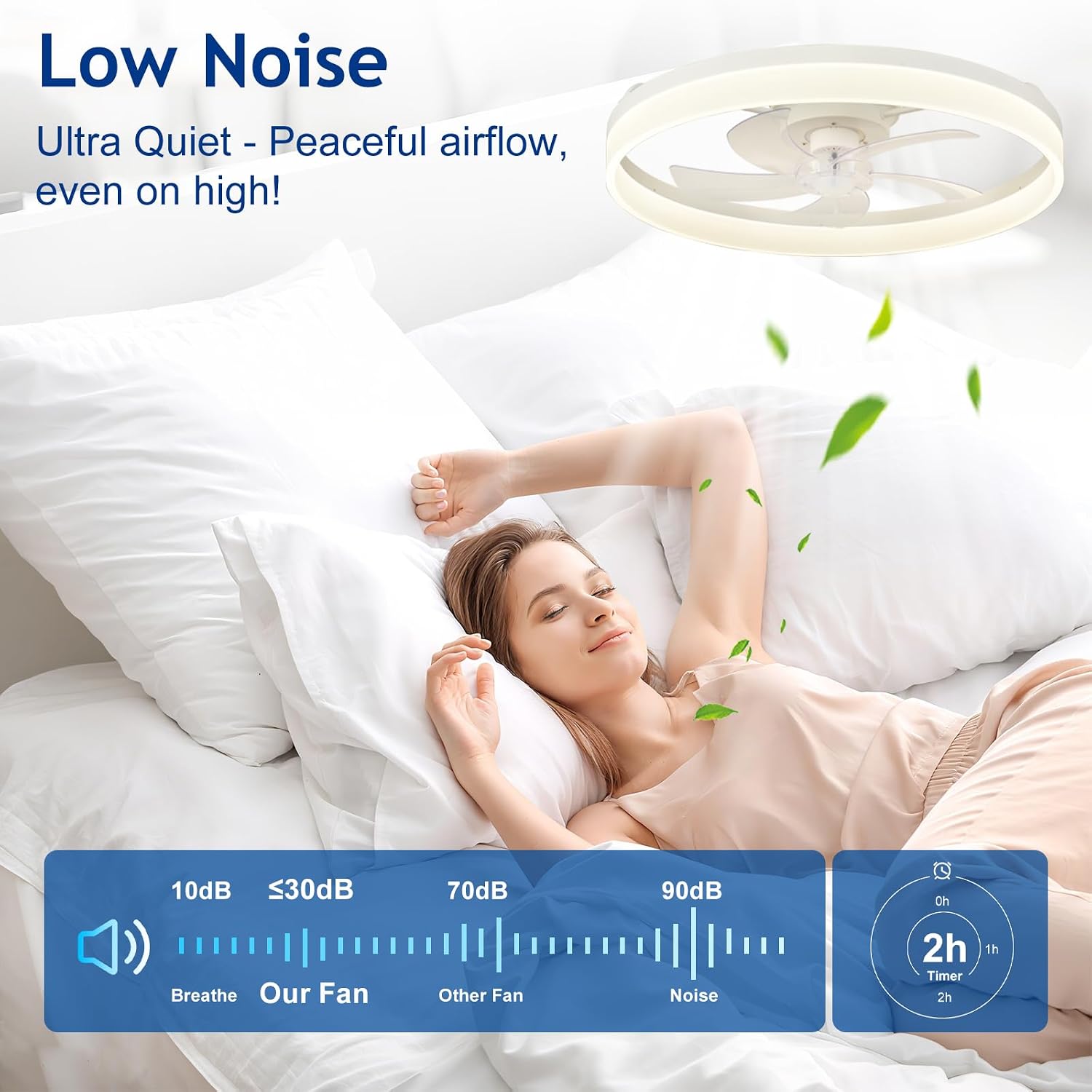 DLLT Bladeless Ceiling Fans with Lights: 24 Inch Modern Flush Mount Low Profile Ceiling Fan with APP Remote Control - White Enclosed LED Fandelier Dimmable Quiet DC Motor for Bedroom Living Room