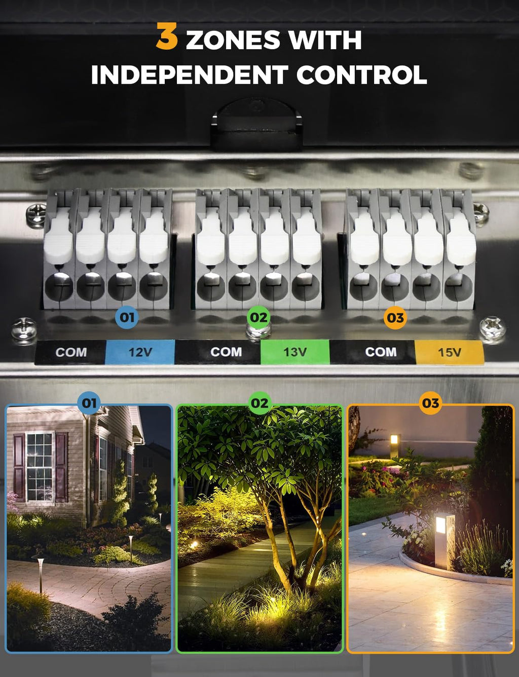 COLOER 300W 2.4GHz Wi-Fi Low Voltage Landscape Lighting Transformer, Smart Low Voltage Transformer with 3 Zones, 120V AC to 12V/13V/15V AC Stainless Steels Weatherproof Power Pack for Outdoor Lights