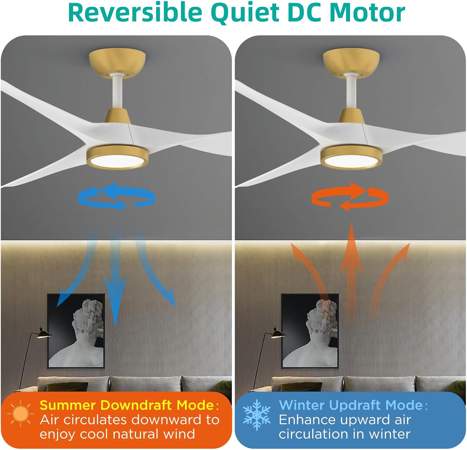 Roomratv Ceiling Fans with Lights,Large Airflow 52inch Modern Ceiling Fan with Quite Reversible DC Motor 3 Color Temperature LED Light (White Gold)