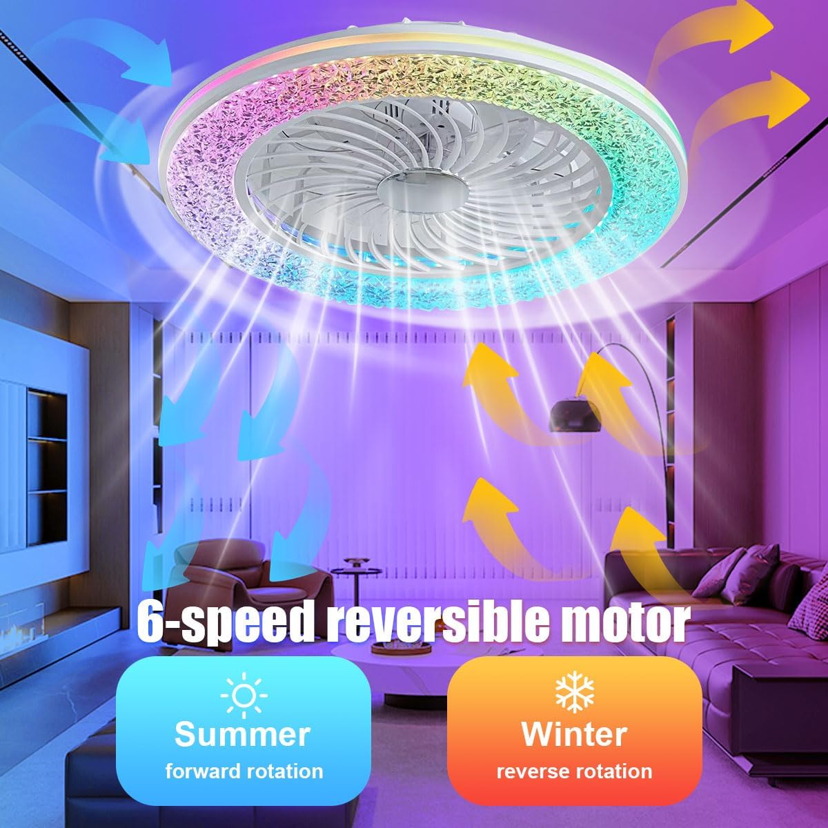 24 Inch Led Enclosed Ceiling Fans with Lights, Rgb Bladeless Modern Ceiling Fan Low Profile for Living Room (24 Inch)