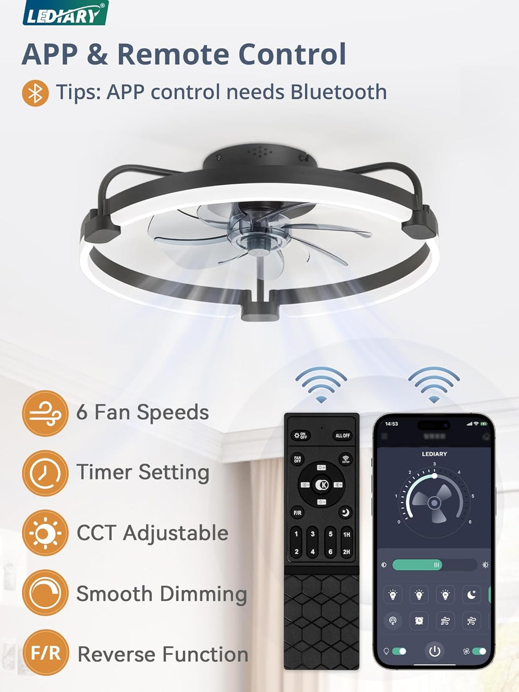 2 Pack 20'' Low Profile Ceiling Fan with Light, 3000-6000K Dimmable Fandelier LED Fan Light, 6 Wind Speeds, Modern Flush Mount Ceiling Fan for Bedroom