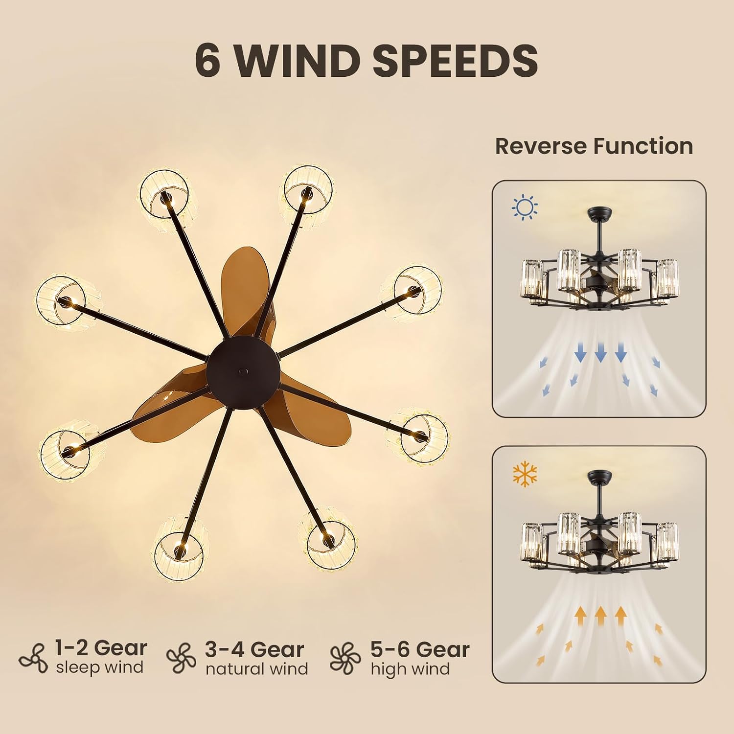 36' Large Crystal Fandelier Dimmable 6-Light Vintage Flush Mounted Chandelier Ceiling Fan Black Ceiling Fans with Lights and Remote for Dining Living Room Kitchen