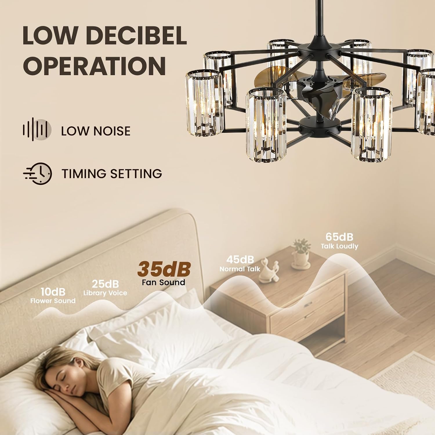 36' Large Crystal Fandelier Dimmable 6-Light Vintage Flush Mounted Chandelier Ceiling Fan Black Ceiling Fans with Lights and Remote for Dining Living Room Kitchen