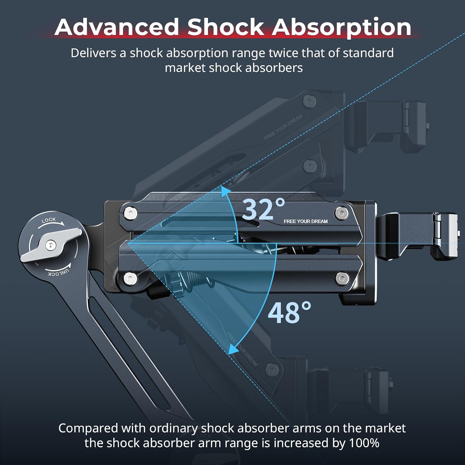 SMALLRIG Mini Shock Absorber Arm, 4-inch Vacuum Suction Cup, Double Spring and Hydraulic Damping, Car Mount for DJI Osmo Pocket 4 3/Action 6/5 Pro/4, for GoPro Hero13/12/11, for Insta360 X5/4/3-5123