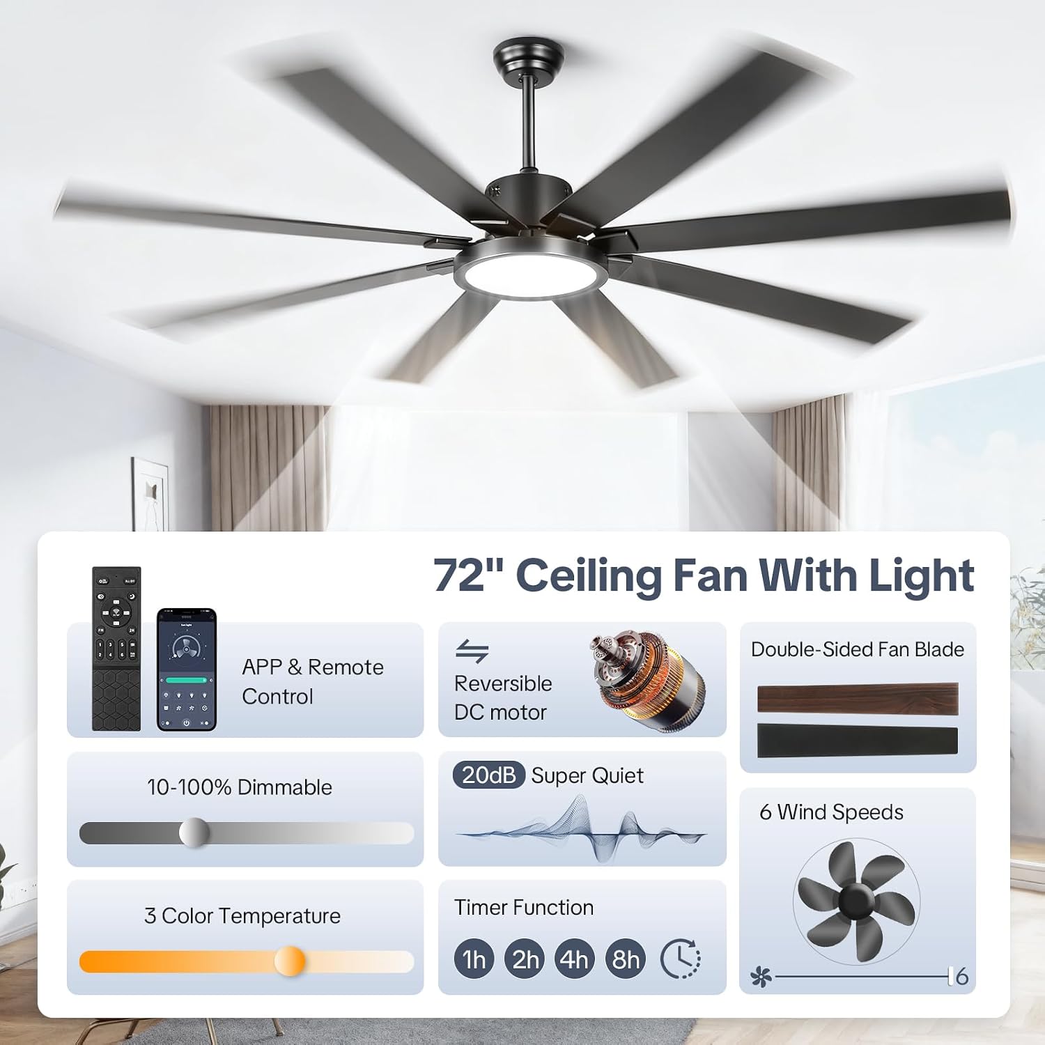 Large Ceiling Fans with Lights, Modern 72 Inch 8 Blade Outdoor Ceiling Fan with Remote APP Control - Dimmable Black Big Fan light Indoor Reversible 6 Speed Quiet DC Motor