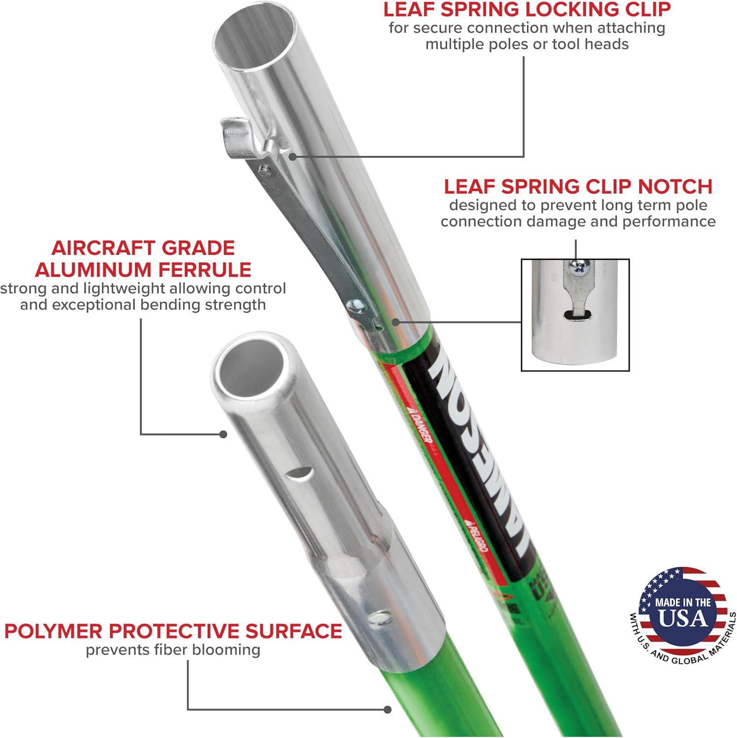 Jameson LS-Series Hollow Core Landscaping Tree Trimming Kit | 16' Barracuda Saw Blade | 18-Foot Reach | Fiberglass Poles with Leaf Spring Locking Buttons | Tree Pruning & Trimming Tool