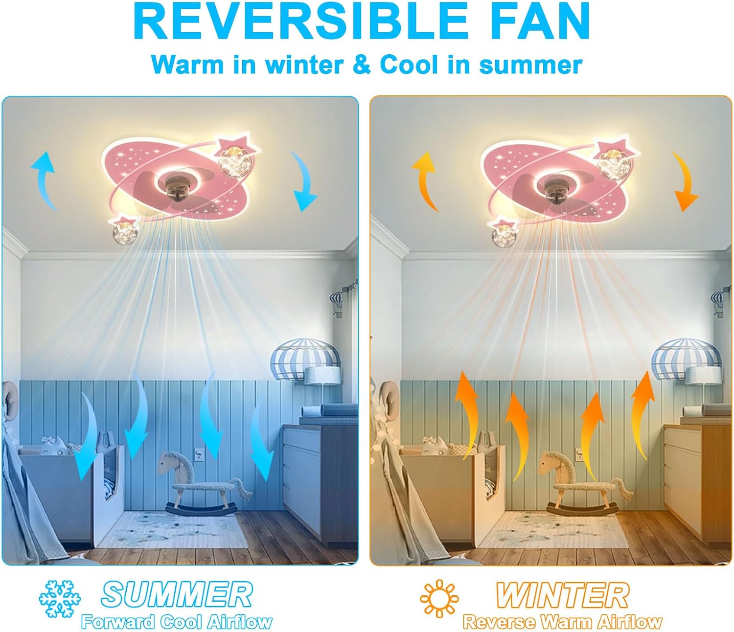 Pink Ceiling Fans with Lights 50W LED Dimmable Ceiling Lighting Remote 6 Speeds Mute Ceiling Fan for Kids Room Girls Bedroom Nursery