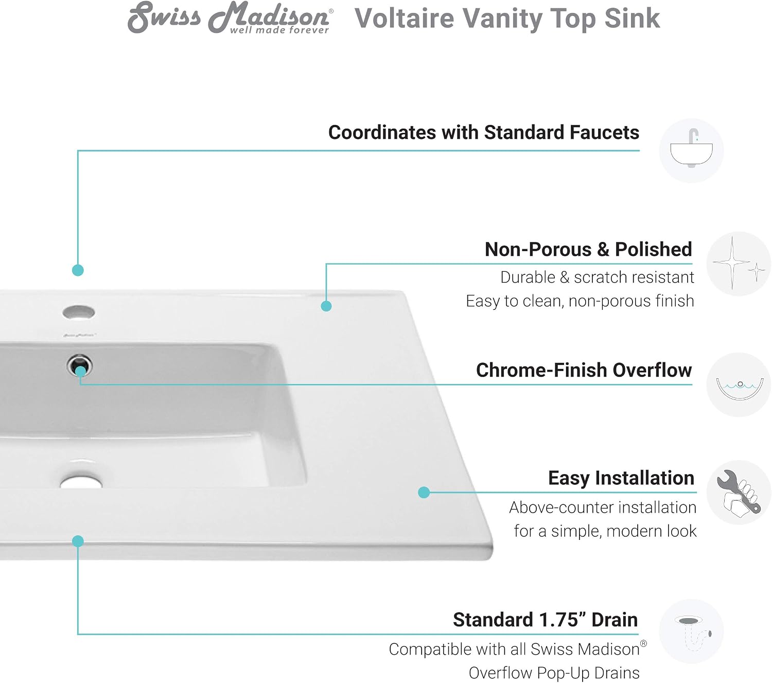 Swiss Madison Well Made Forever SM-VT328 Voltaire Vanity Top Sink, Glossy White