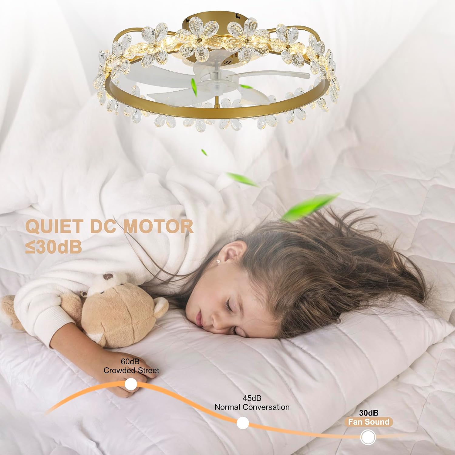 22' Gold Crystal Fandelier Ceiling Fans with Lights,Gold Flower Ceiling Fan with Light Remote Control, Low Profile Flush Mount Ceiling Fan for Girl's Bedroom, Kid's Room