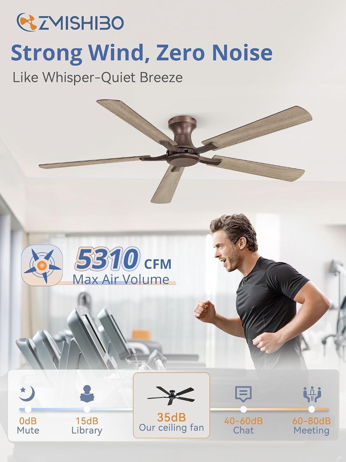 ZMISHIBO 60 Inch Ceiling Fan No Light, Flush Mount Low Profile, Farmhouse Brown Ceiling Fan Without Light, Remote Control & Quiet DC Motor, for Indoor&Outdoor, Bedroom, Living Room