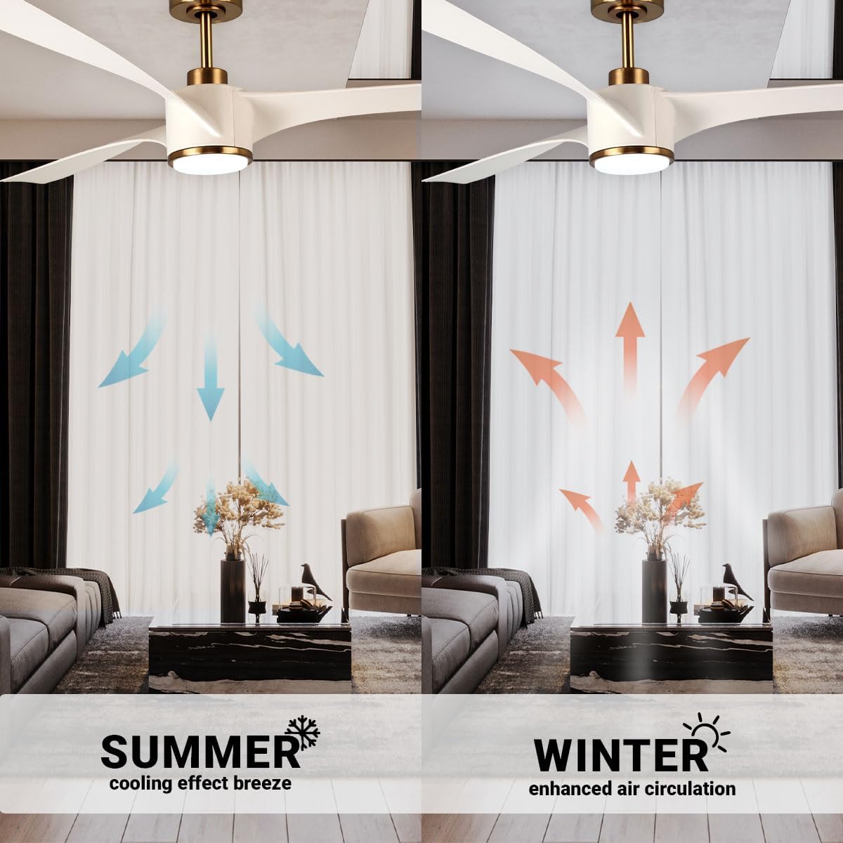 Wynwood QL2314WH 60-Inch Edgewater Matte White Ceiling Fan with Light, DC Motor, 6-Speed Remote Control, 3-CCT Dimmable LED, Reversible Airflow, ABS Blades, Downrod Mount, Indoor Ceiling Fan